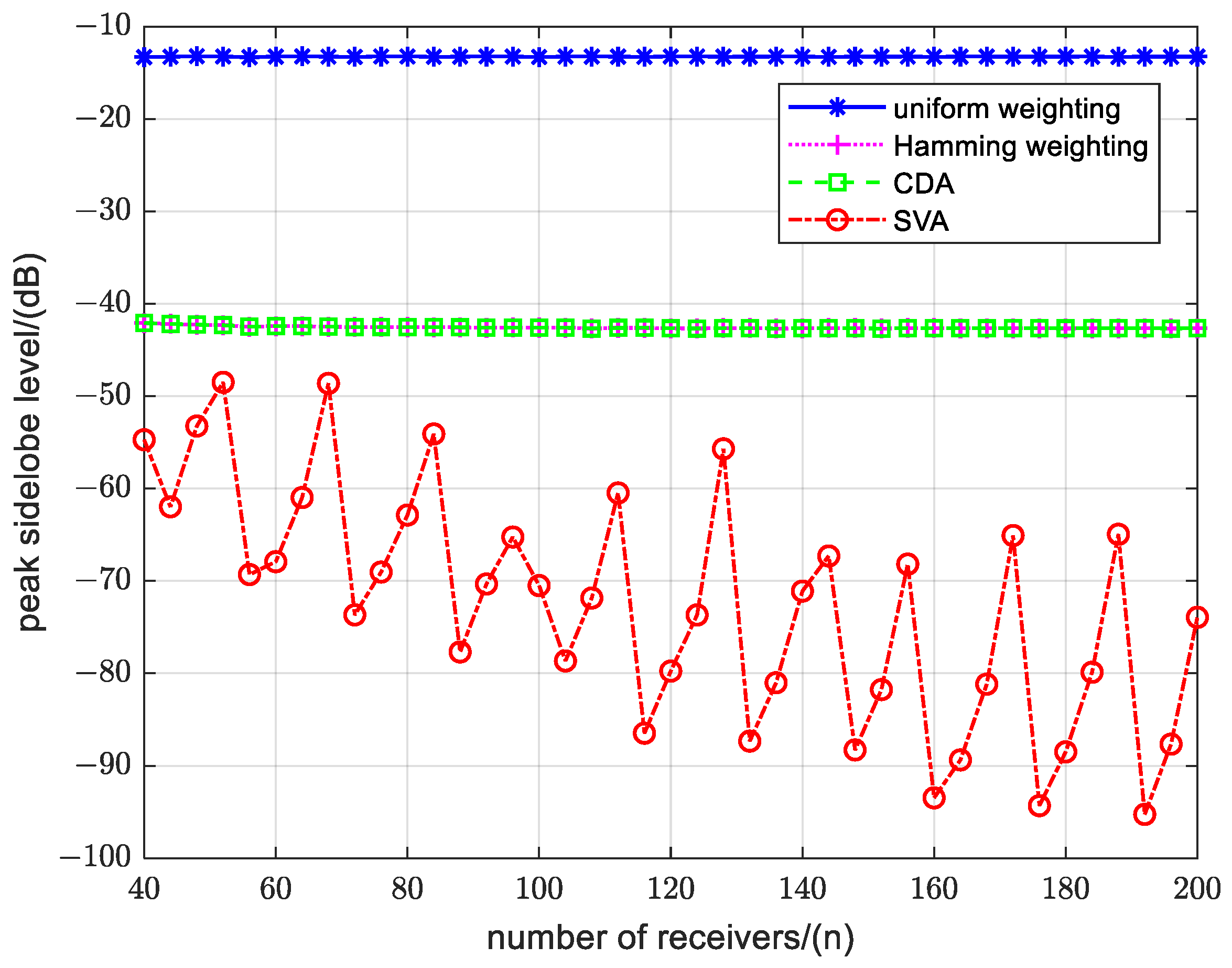Remotesensing 16 02100 g006