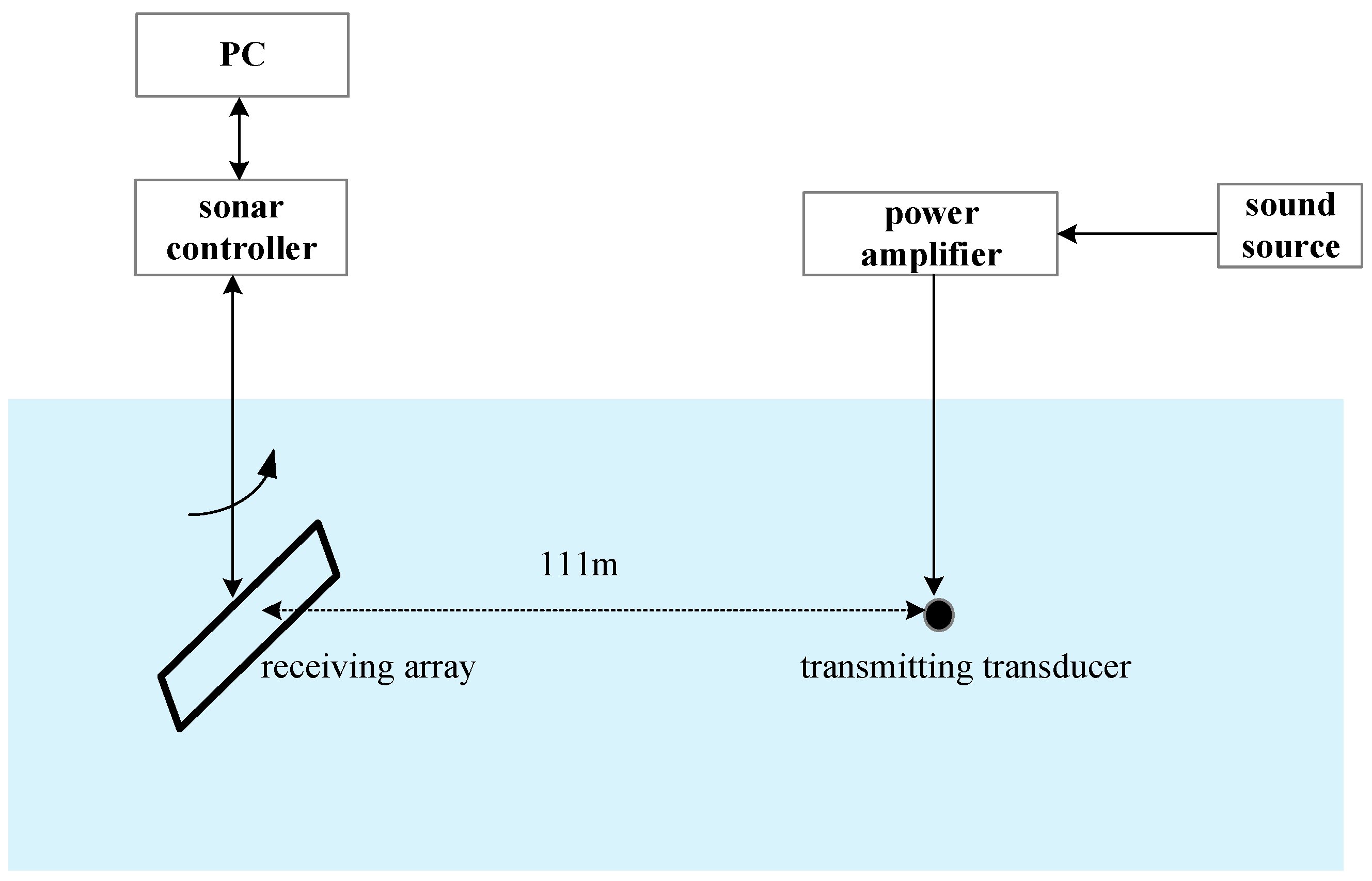 Remotesensing 16 02100 g015