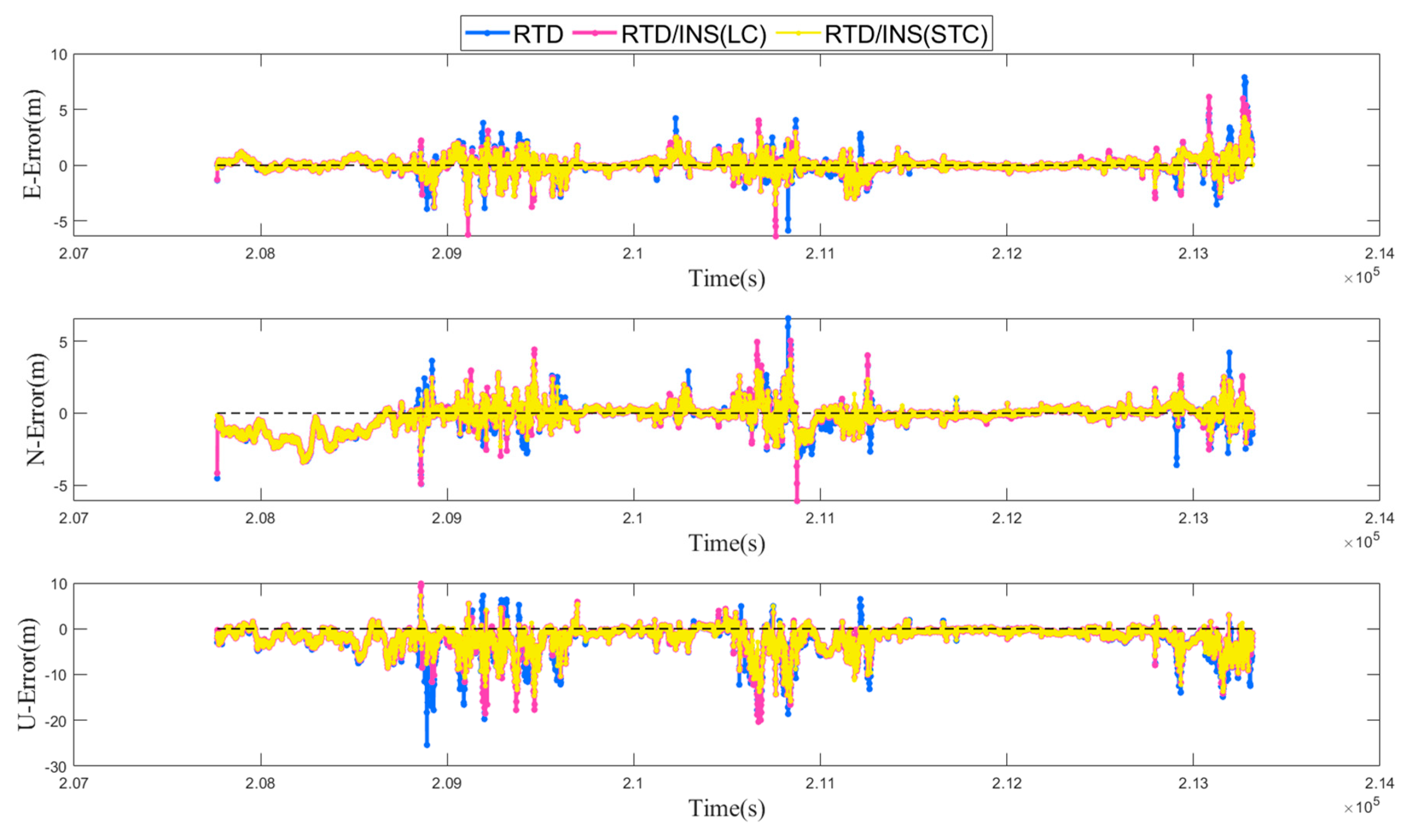 Remotesensing 16 02108 g009