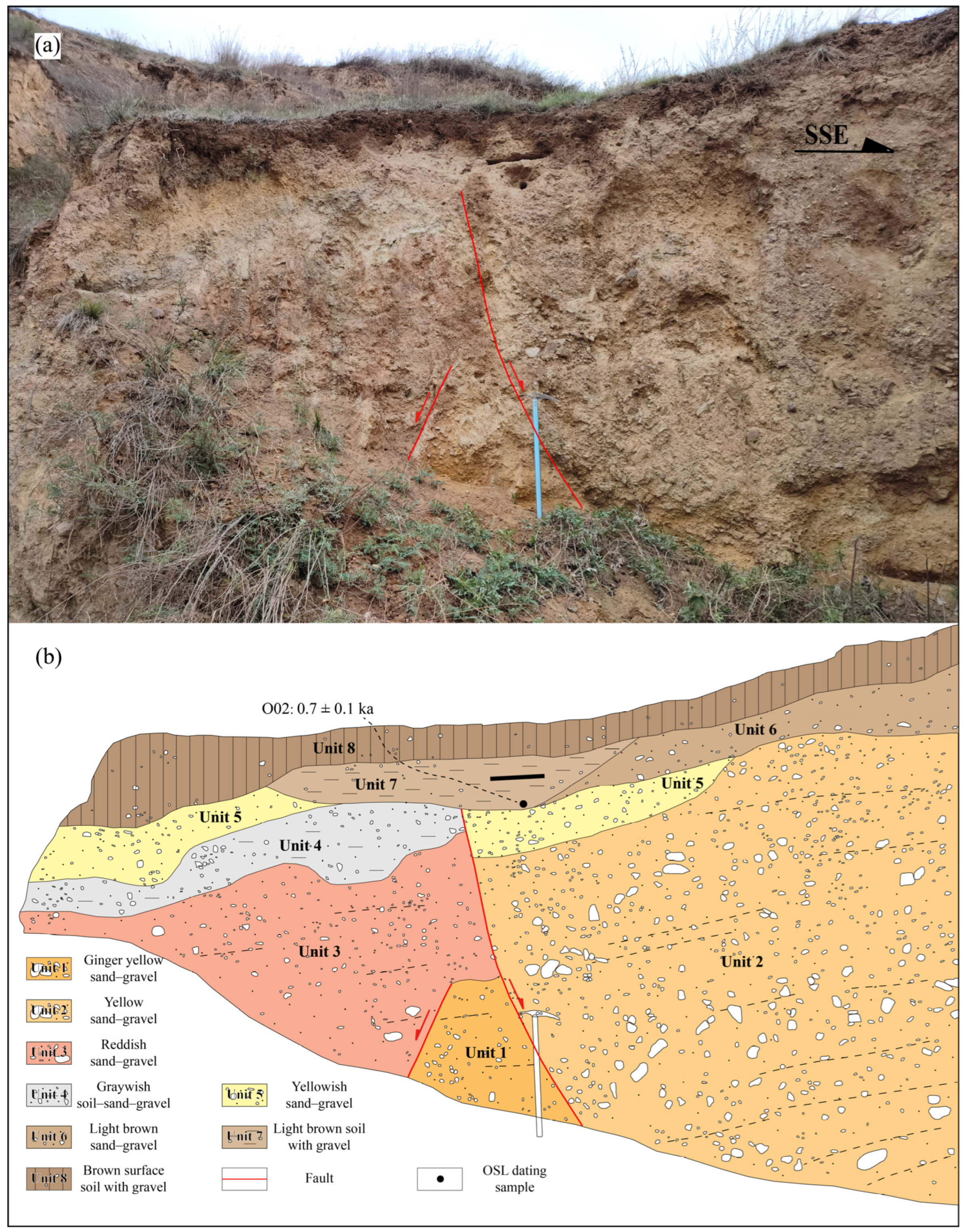 Remotesensing 16 02109 g007