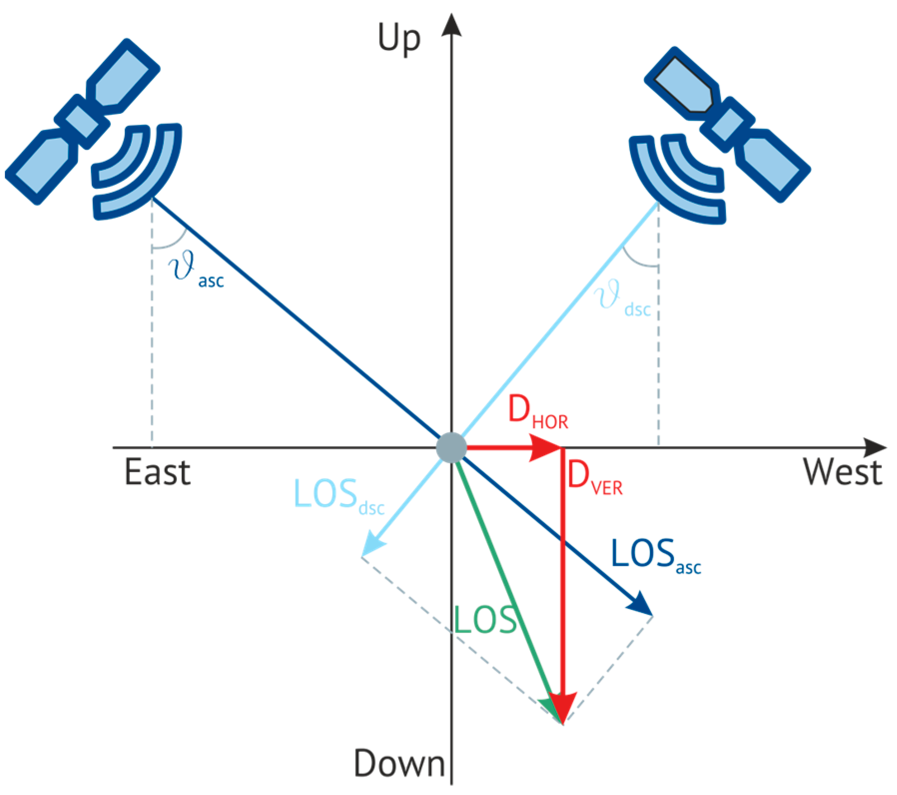 Remotesensing 16 02112 g011 Remotesensing 16 02112 g011