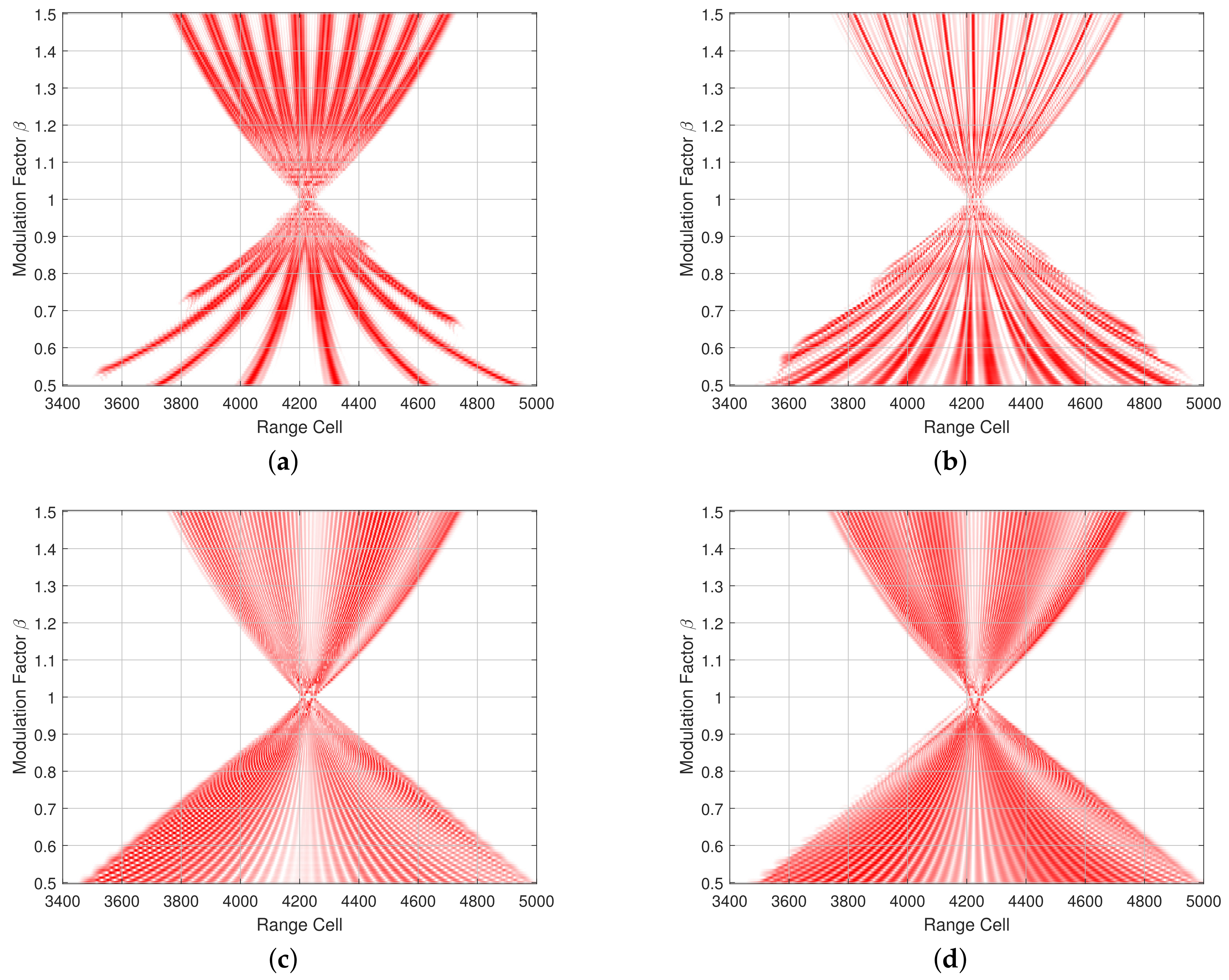 Remotesensing 16 02114 g002