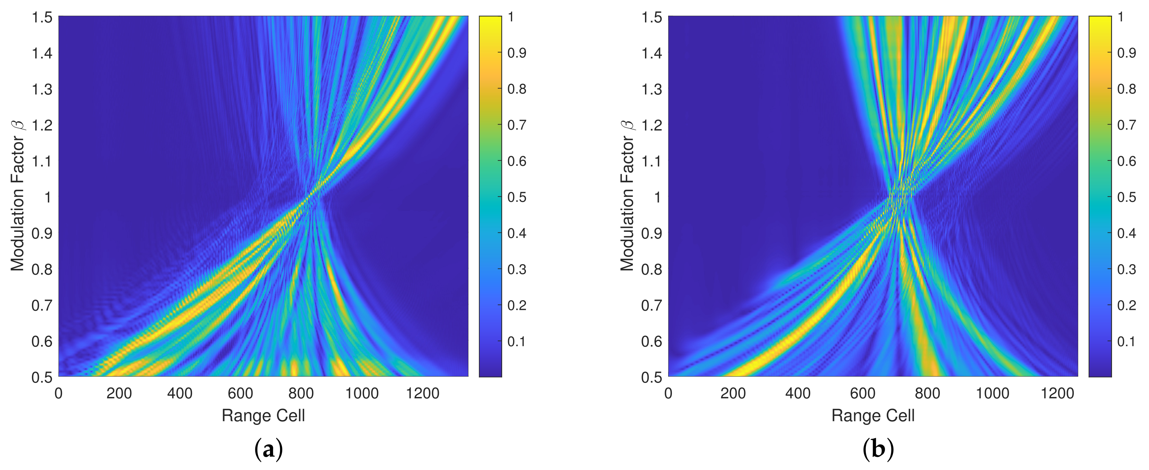 Remotesensing 16 02114 g004