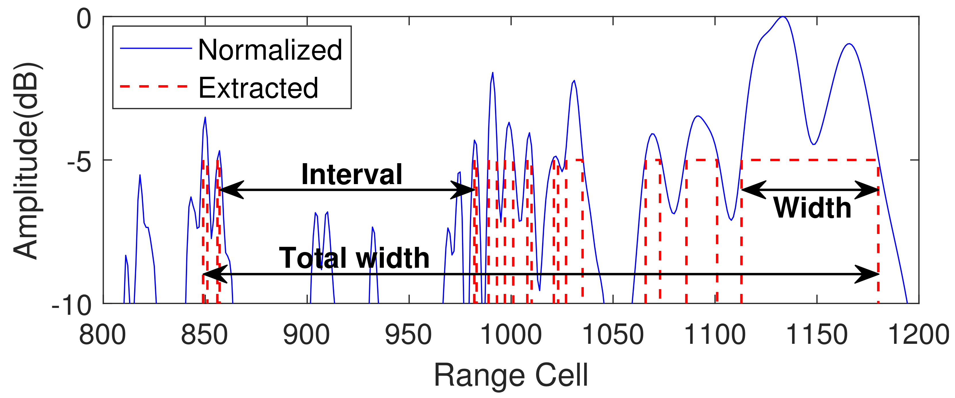 Remotesensing 16 02114 g006