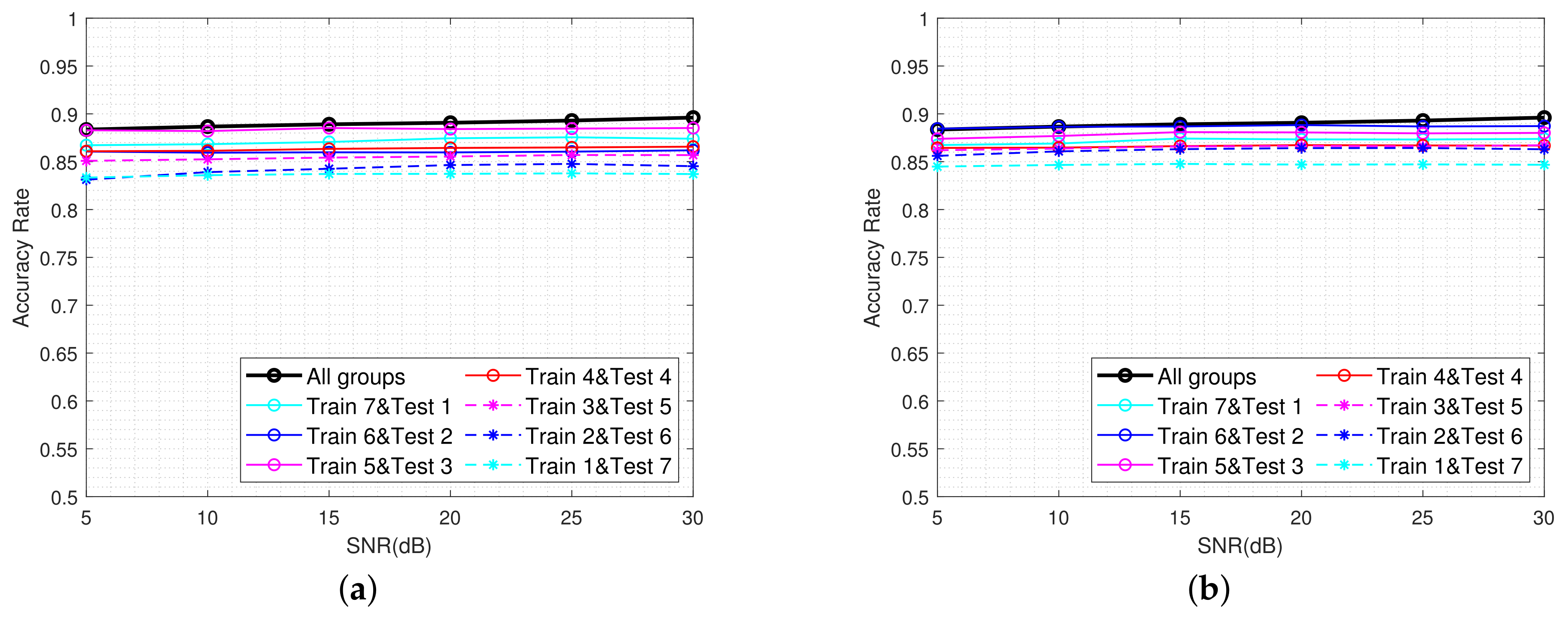 Remotesensing 16 02114 g015