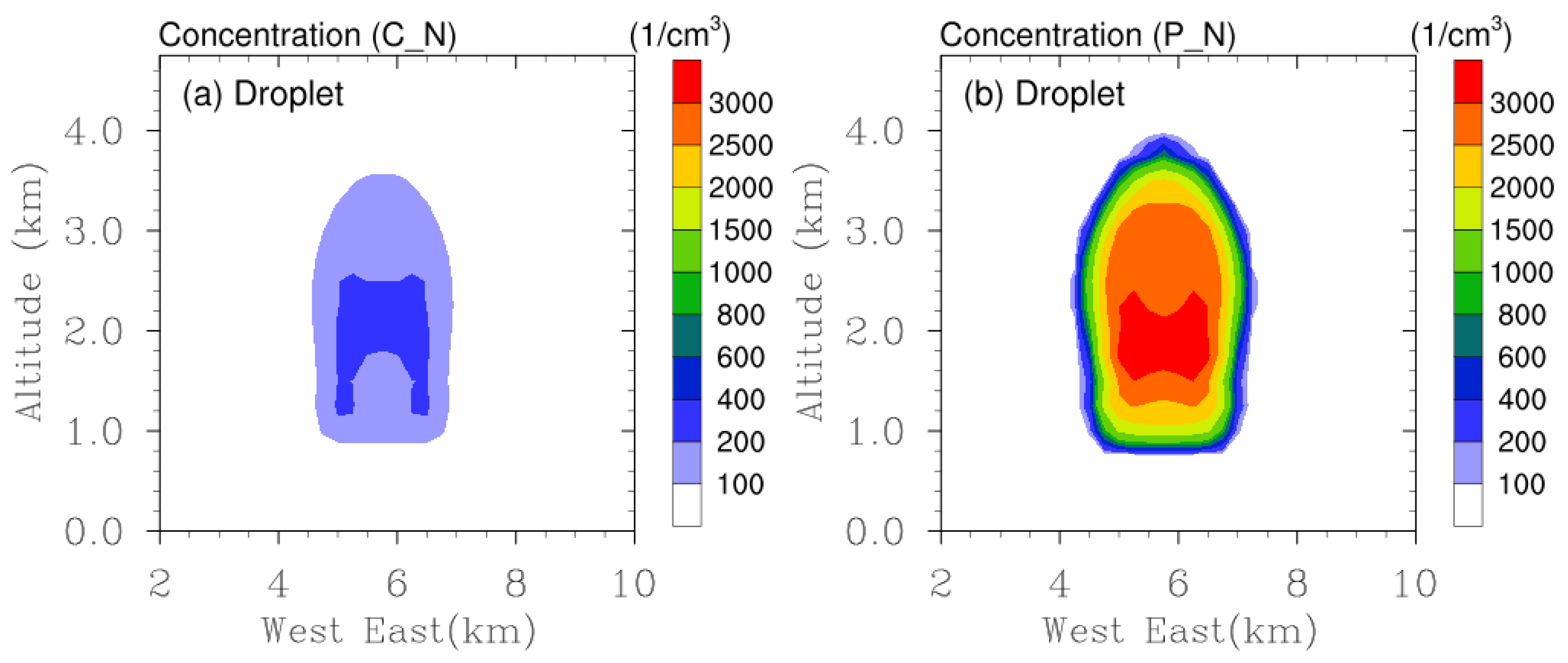 Remotesensing 16 02117 g006a