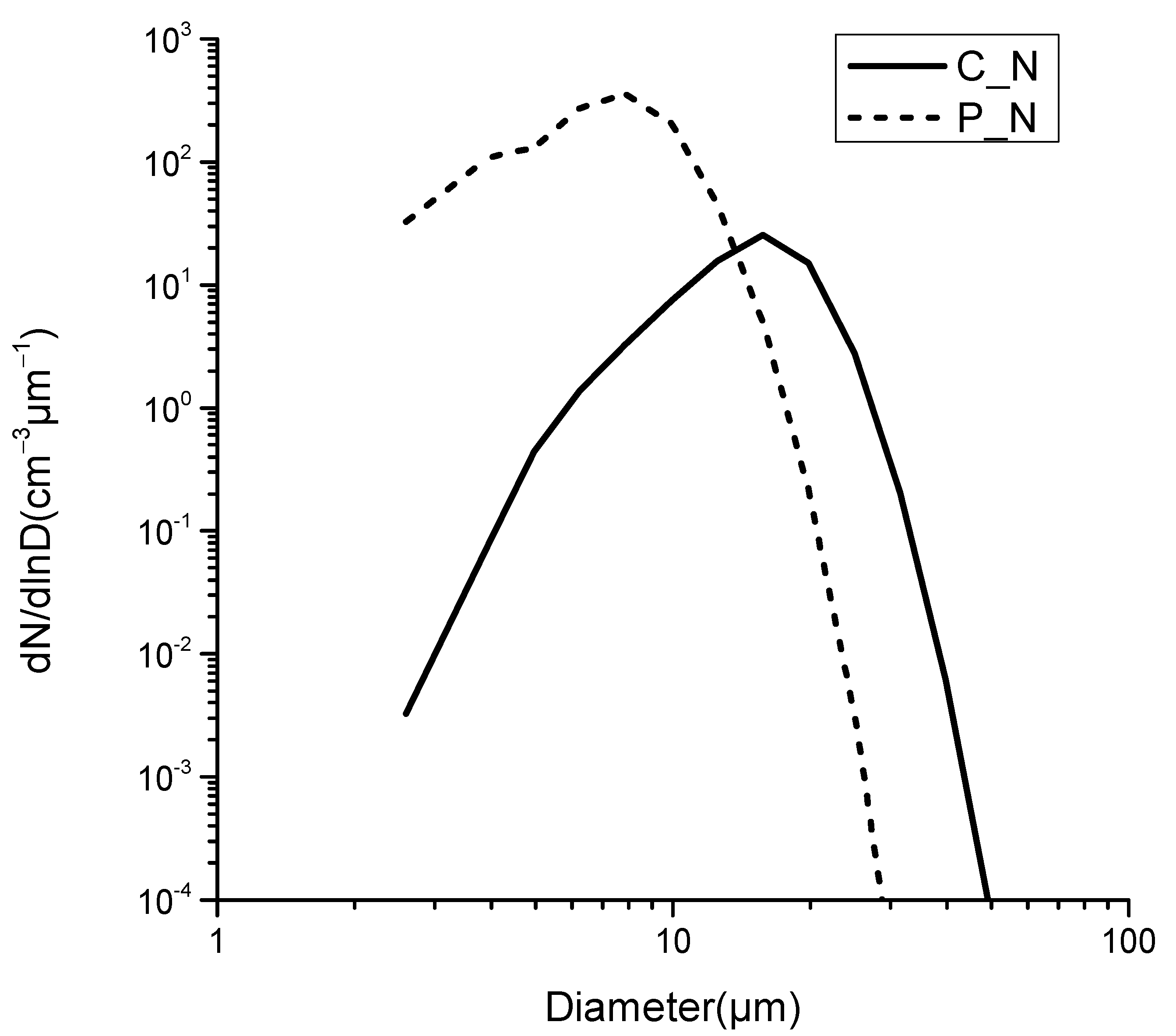 Remotesensing 16 02117 g007