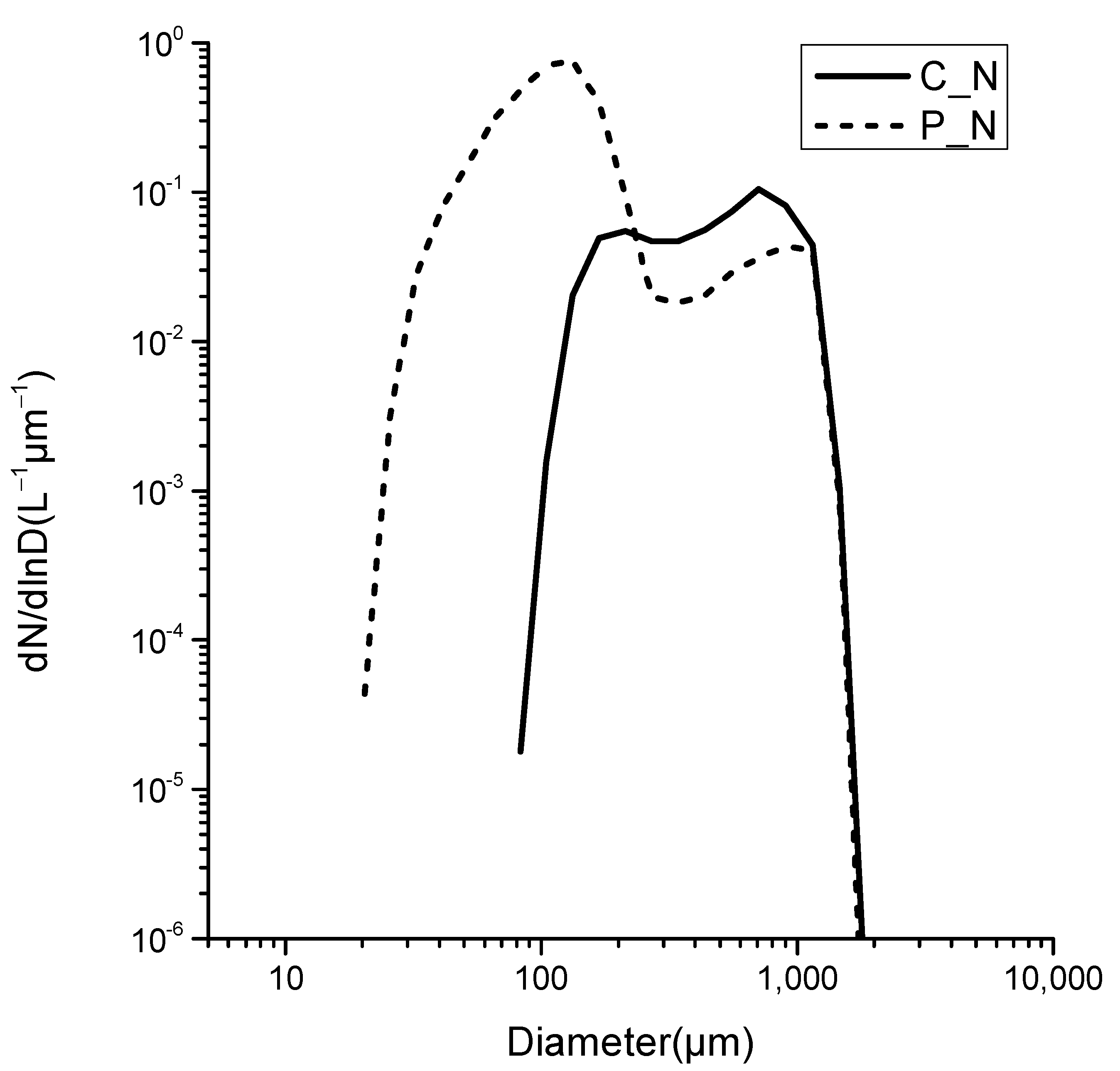 Remotesensing 16 02117 g009