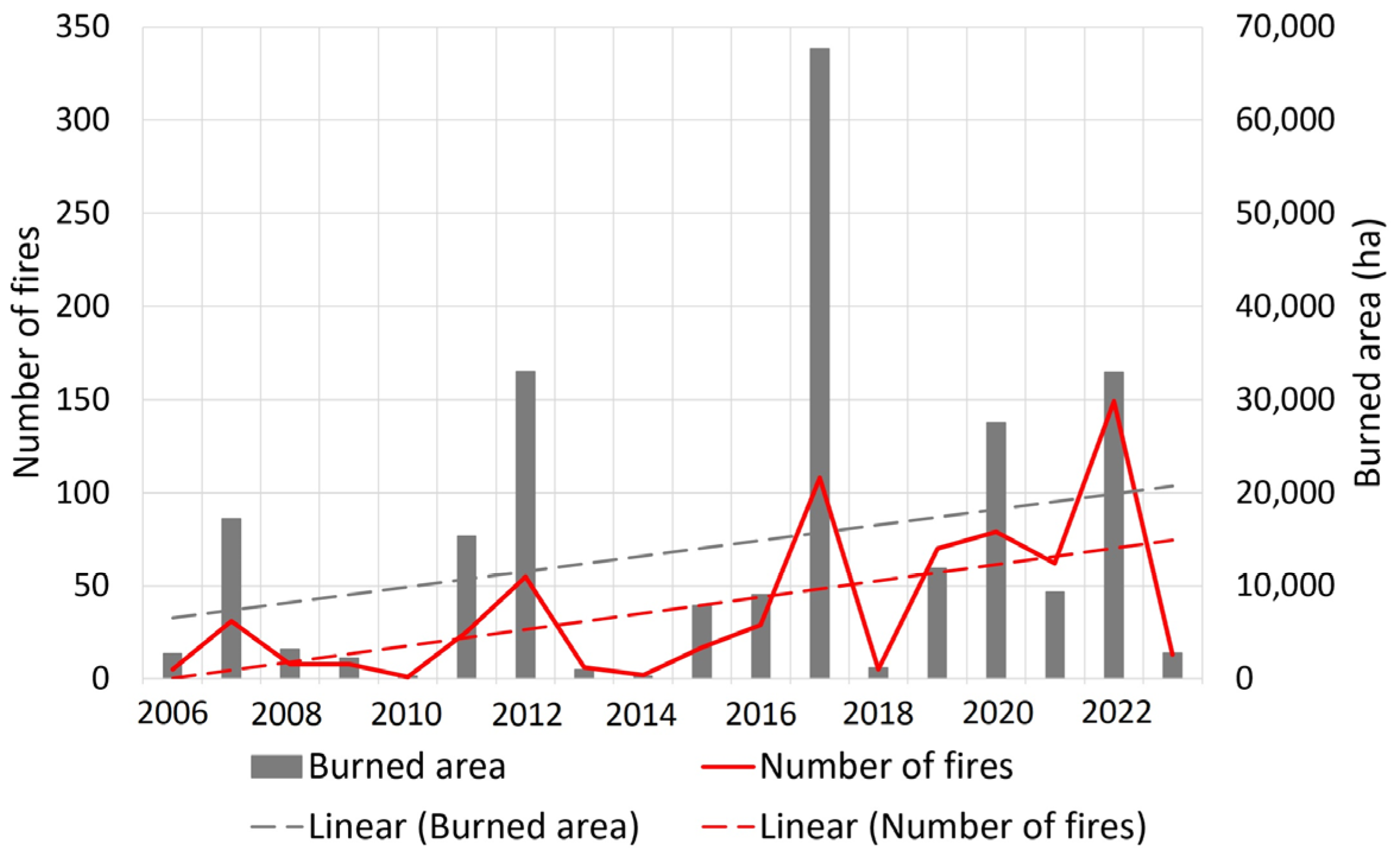 Remotesensing 16 02118 g001