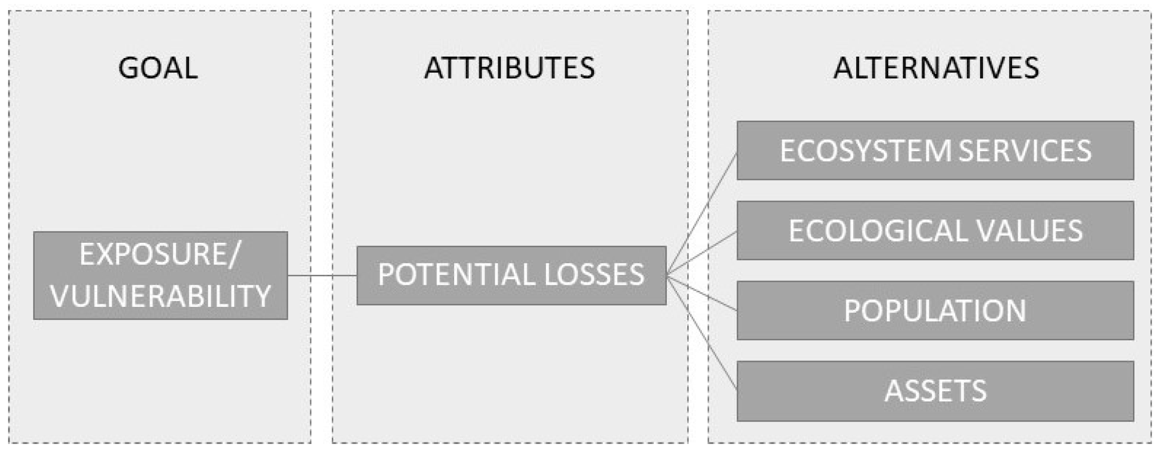 Remotesensing 16 02118 g009