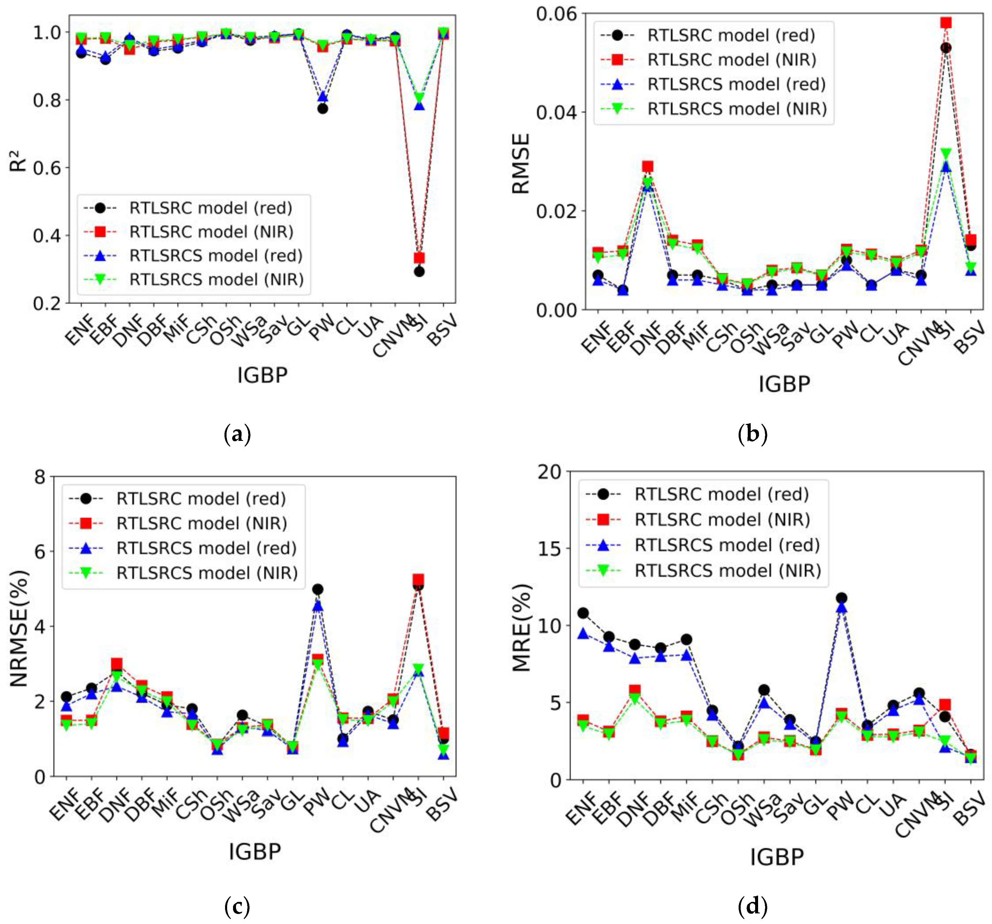 Remotesensing 16 02119 g002
