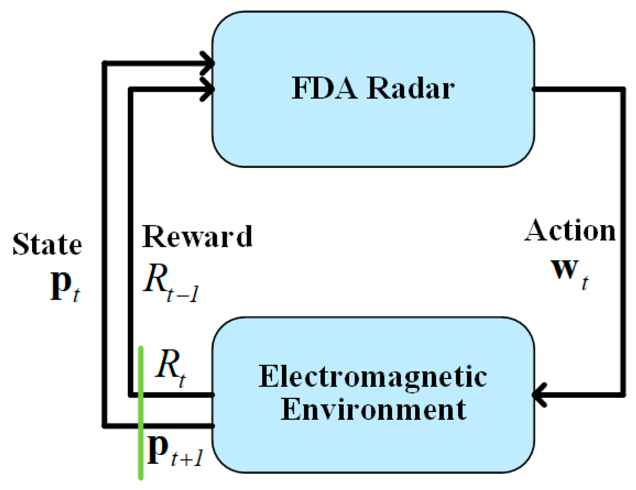 Remotesensing 16 02127 g004