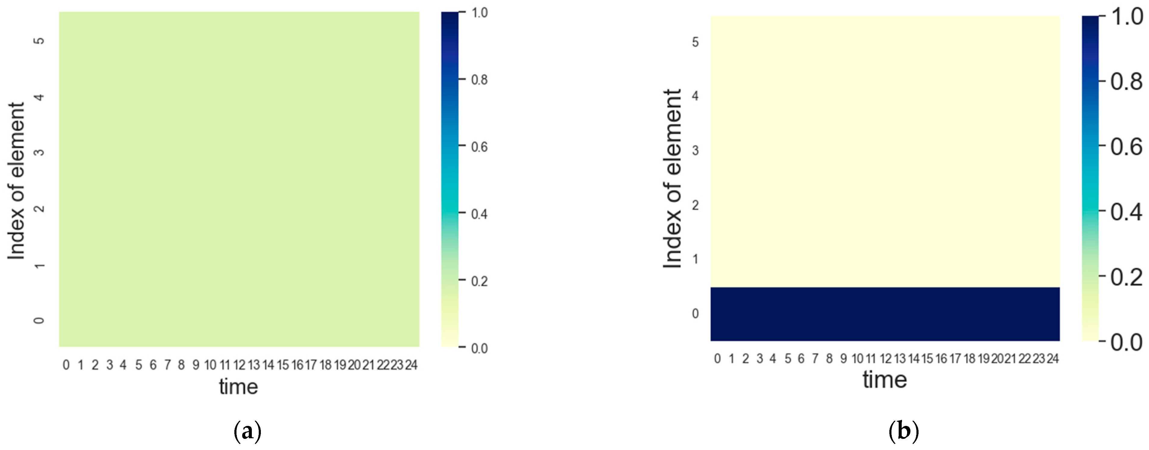 Remotesensing 16 02127 g008