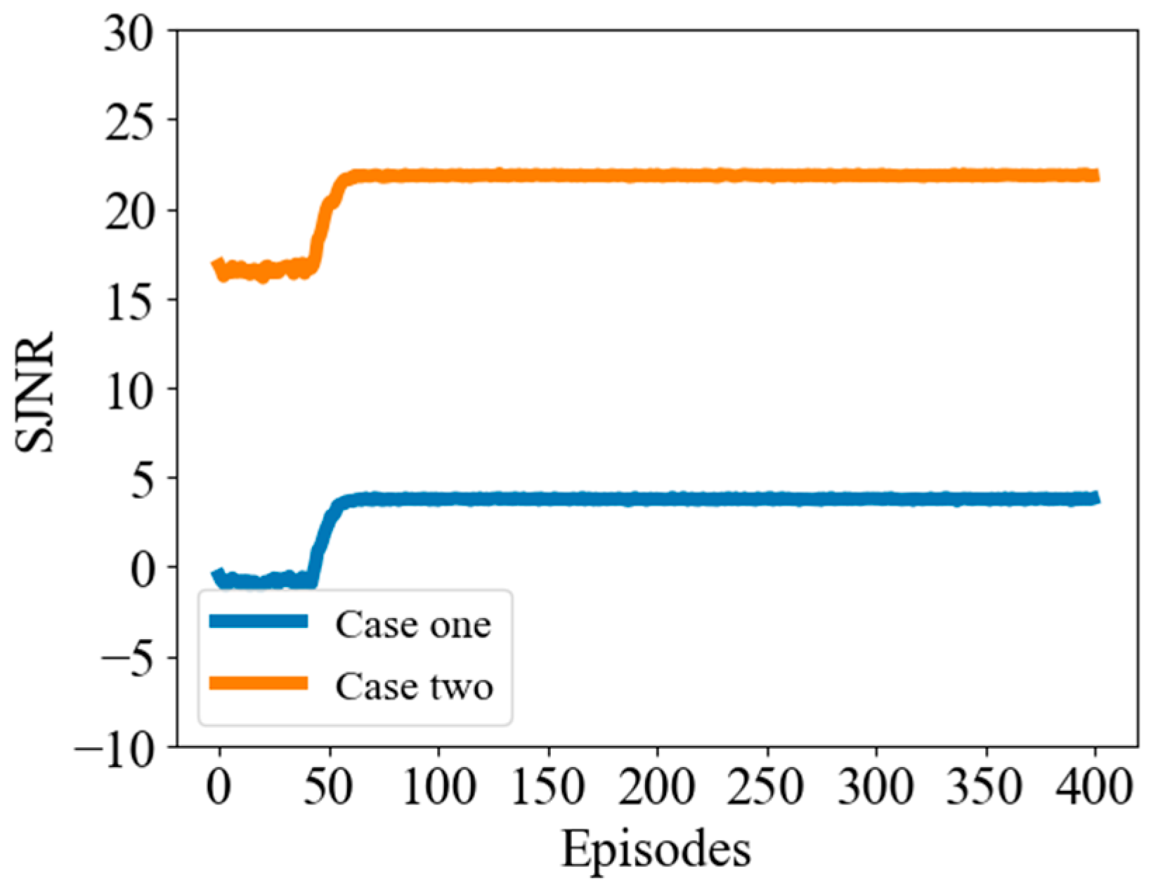 Remotesensing 16 02127 g010