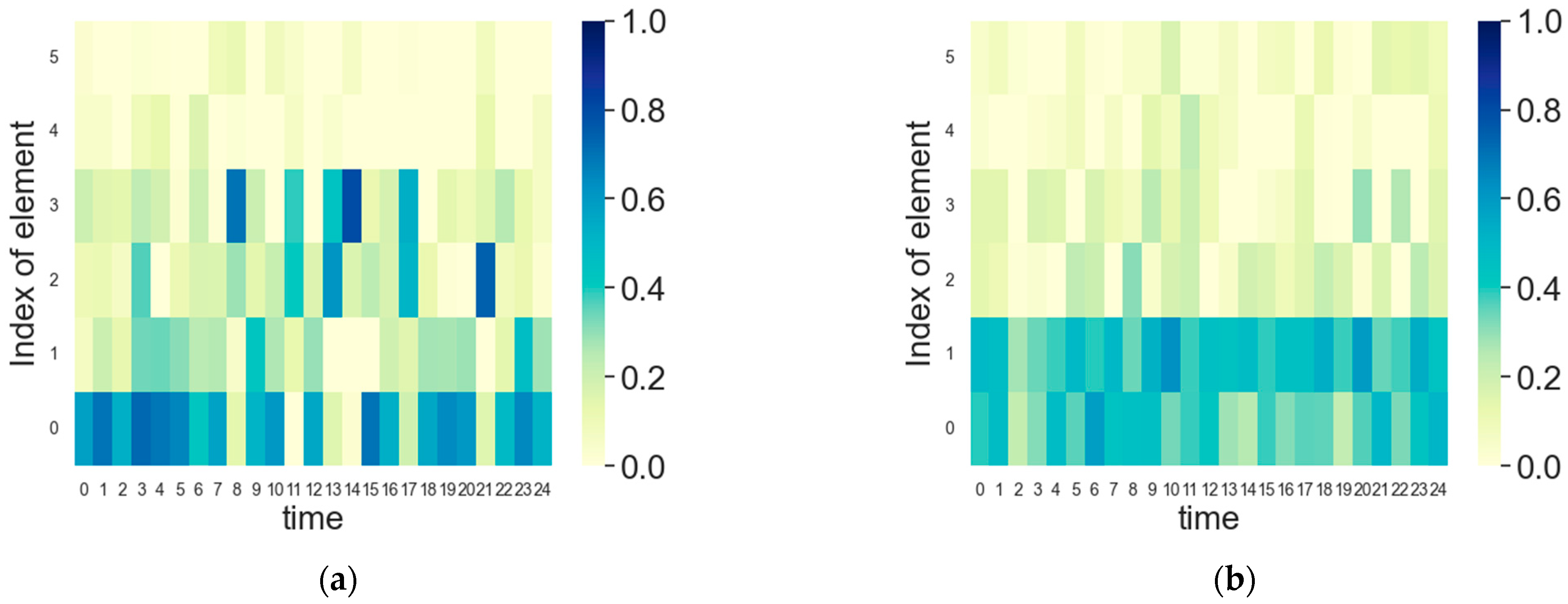 Remotesensing 16 02127 g015
