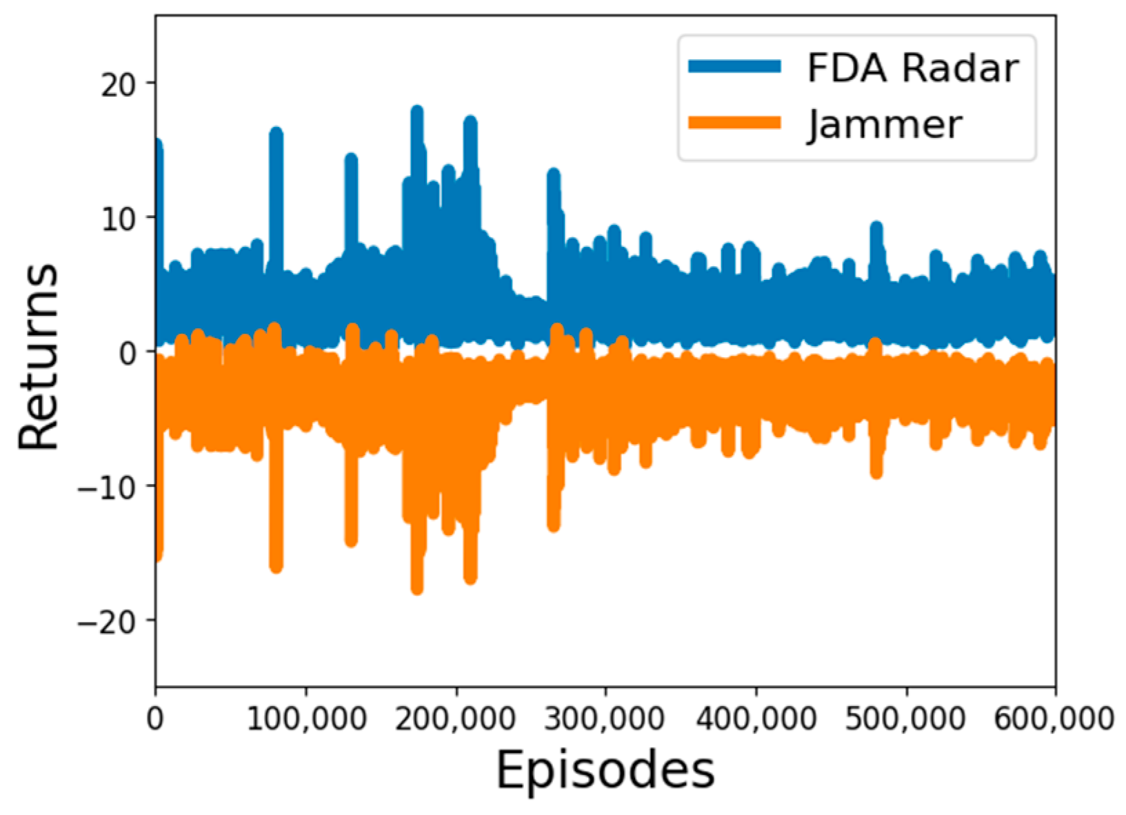 Remotesensing 16 02127 g016