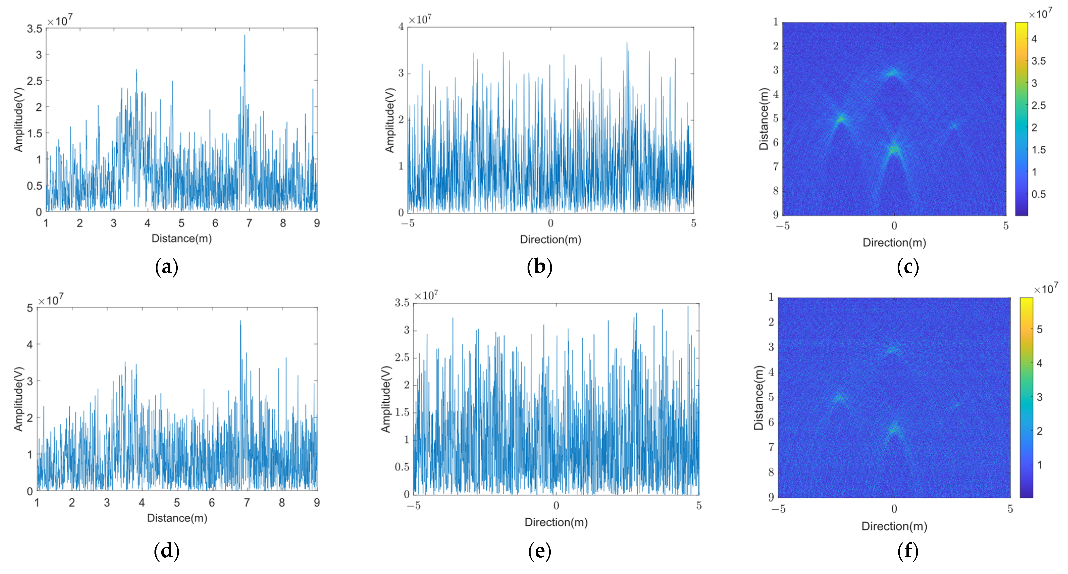 Remotesensing 16 02128 g007