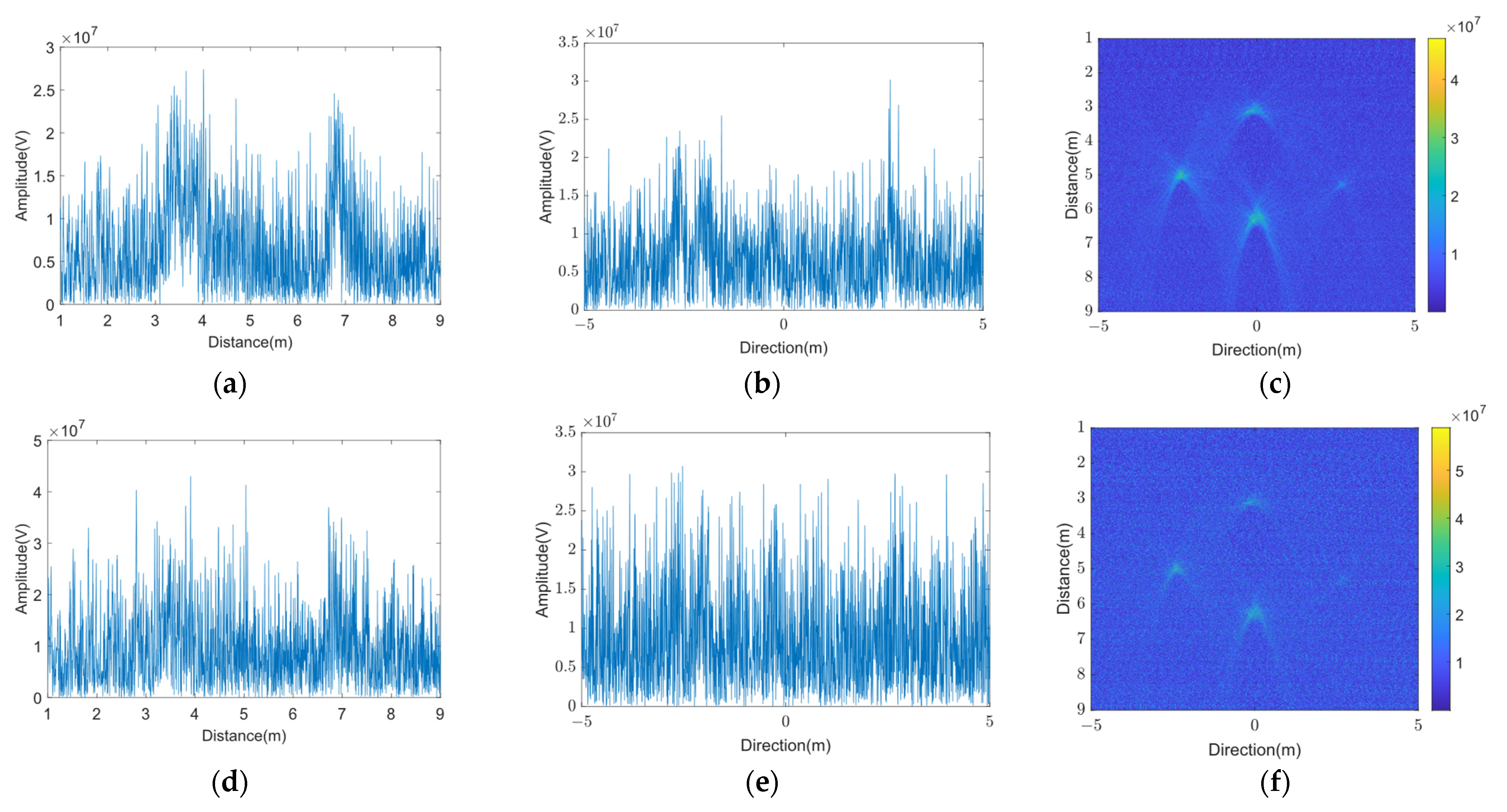 Remotesensing 16 02128 g009