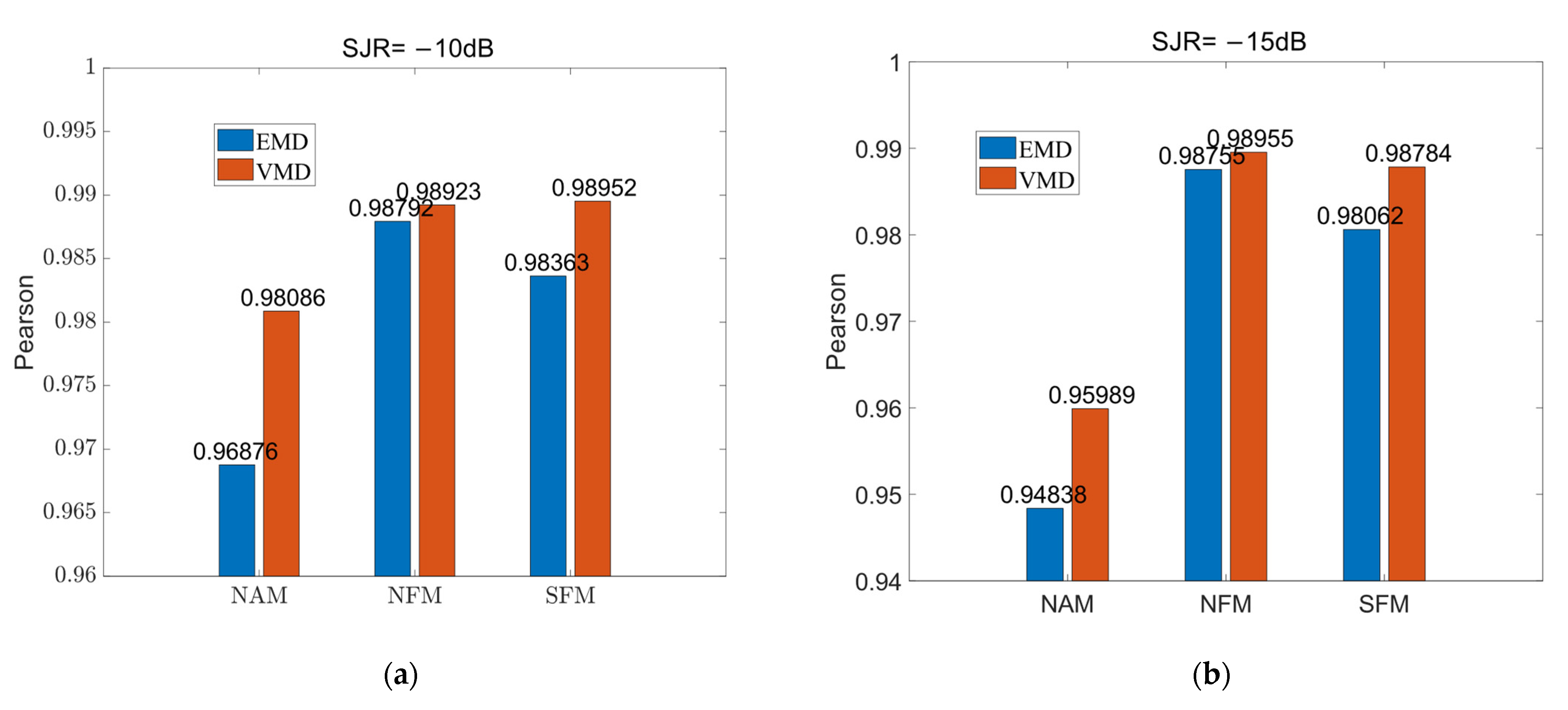 Remotesensing 16 02128 g018