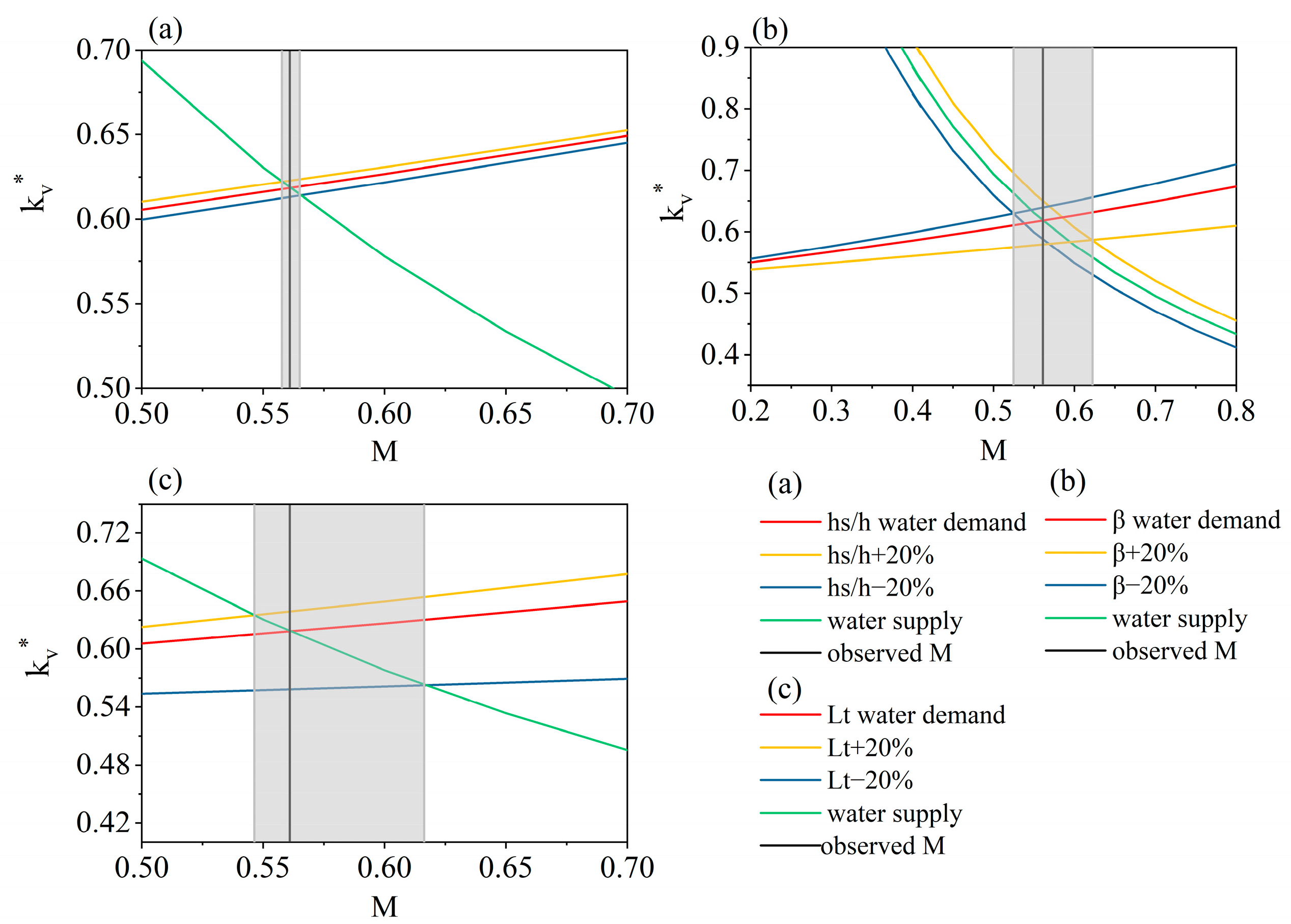Remotesensing 16 02132 g006 Remotesensing 16 02132 g006