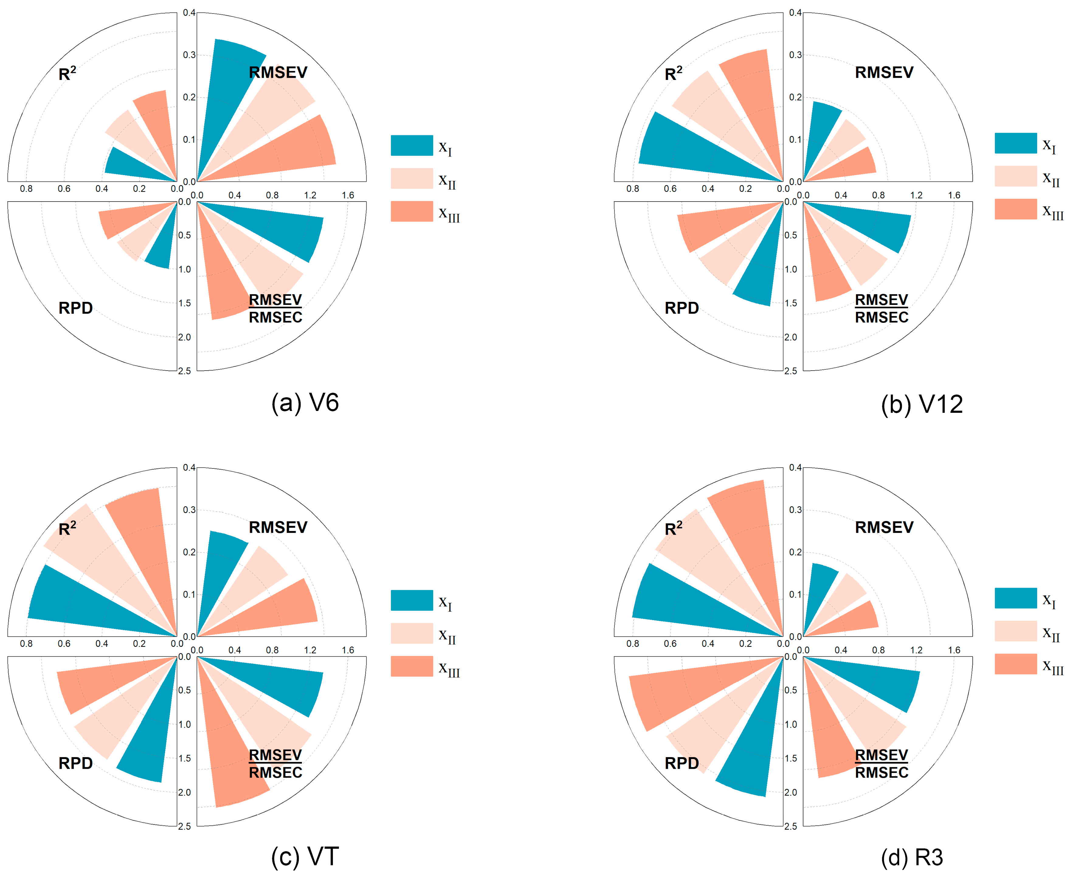 Remotesensing 16 02133 g009