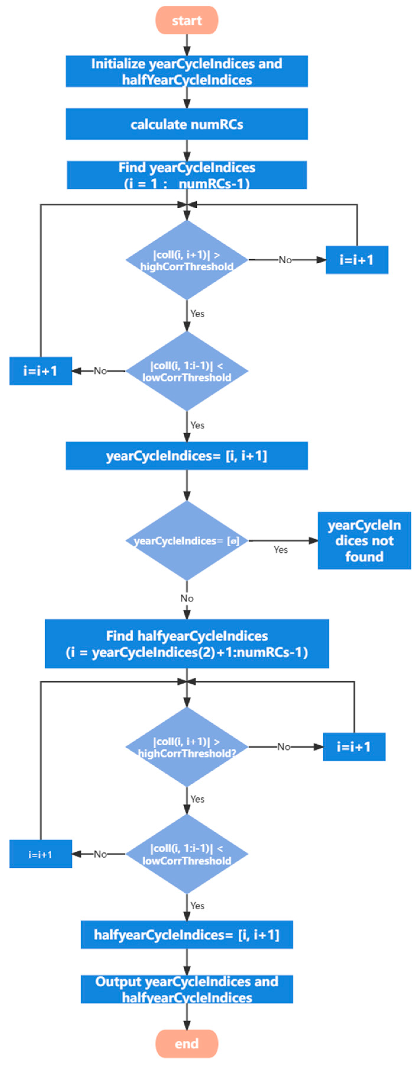 Remotesensing 16 02135 g001