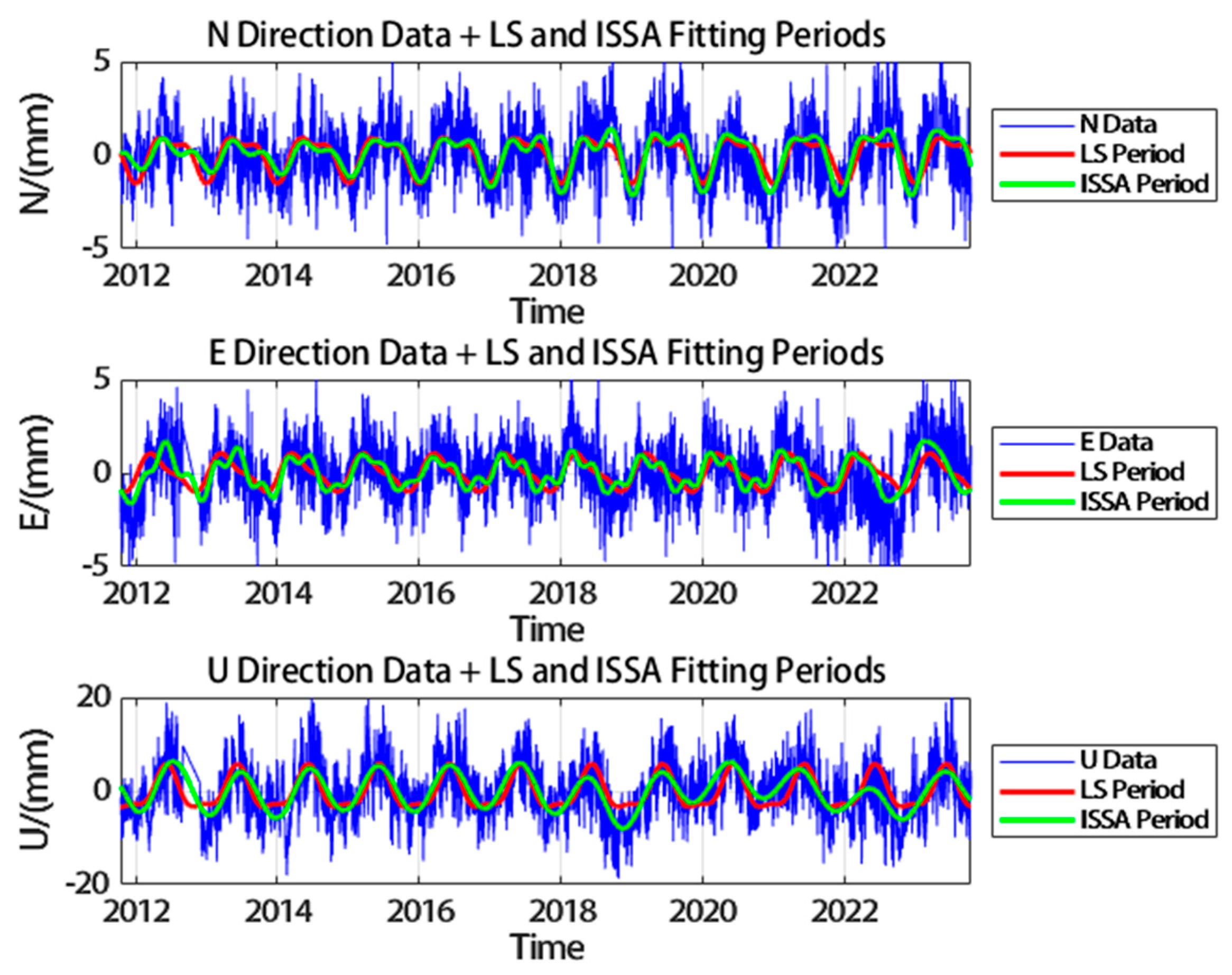 Remotesensing 16 02135 g005