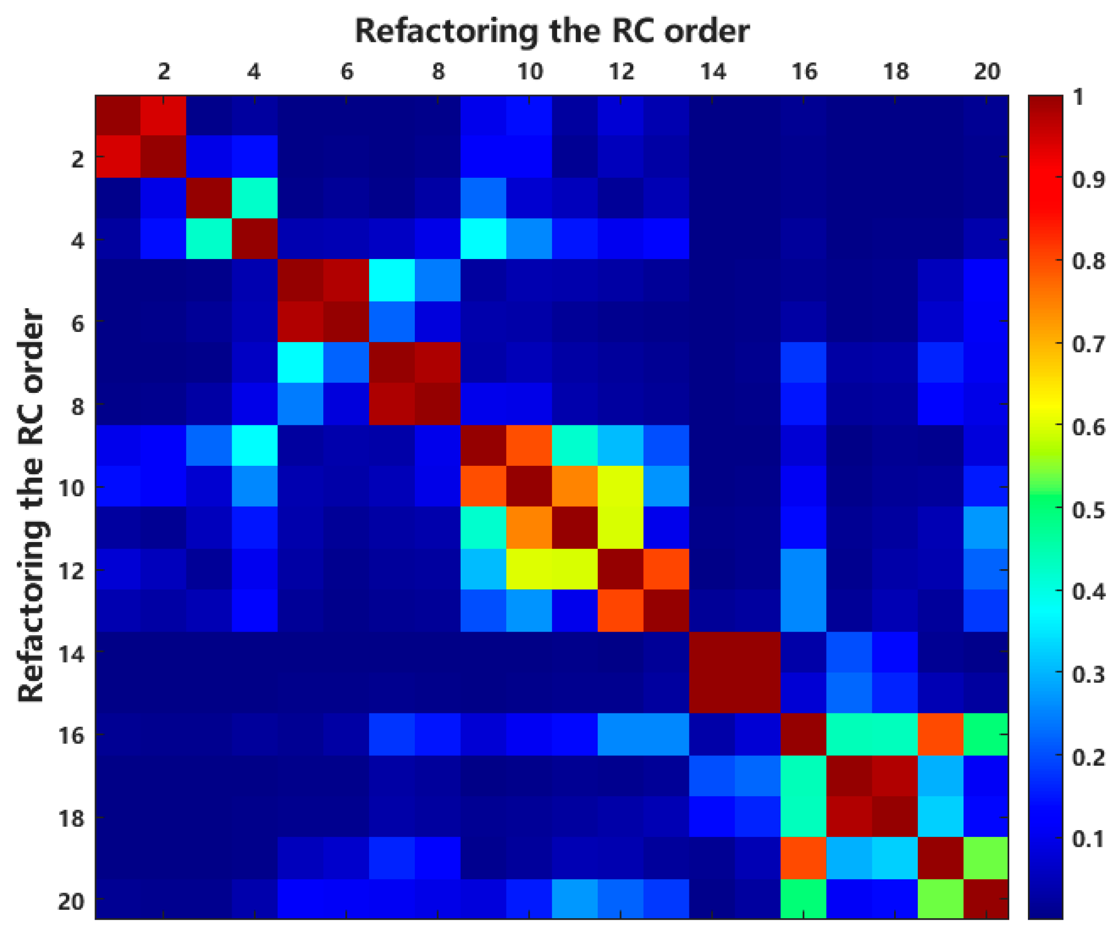 Remotesensing 16 02135 g006