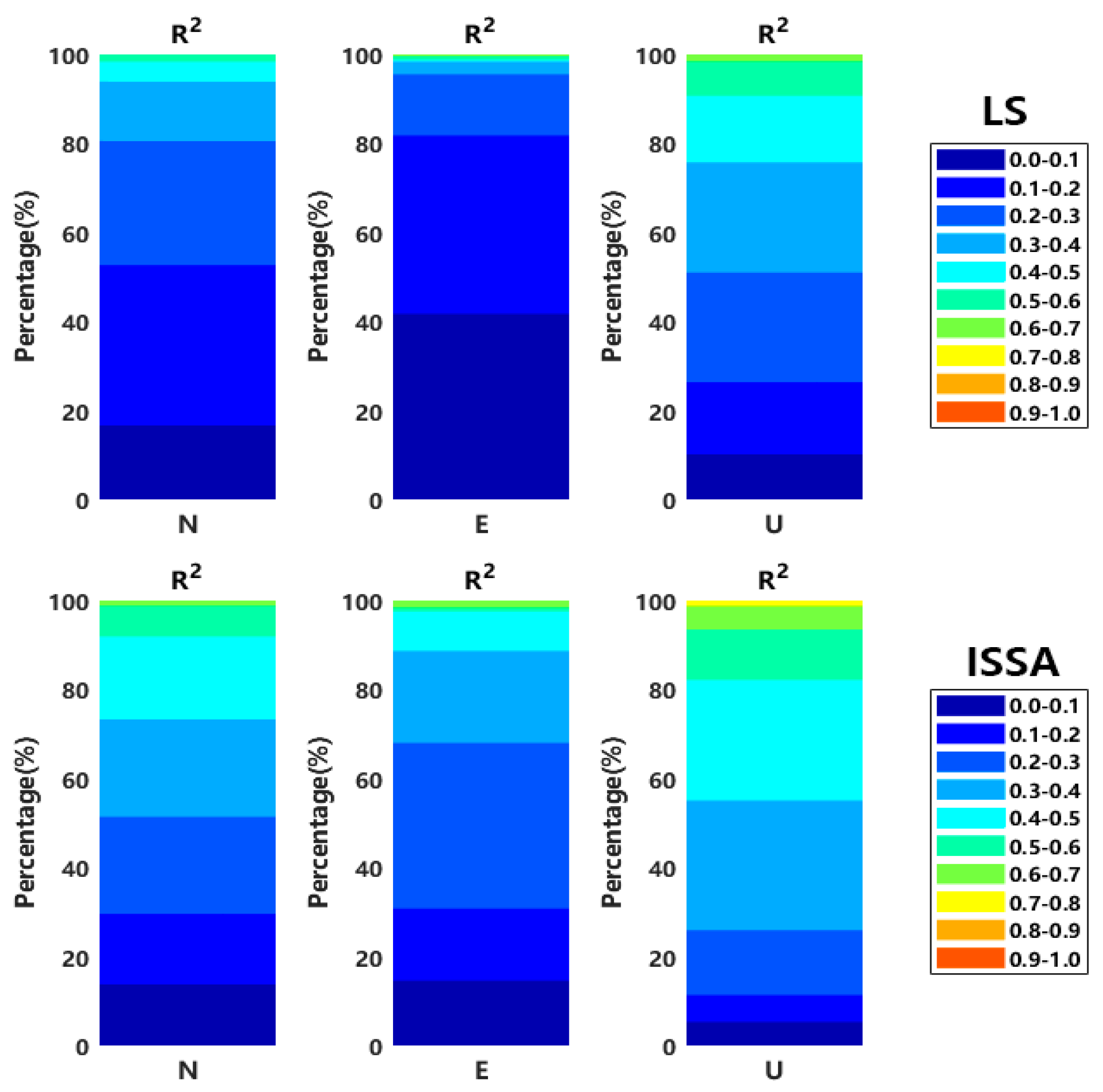 Remotesensing 16 02135 g007