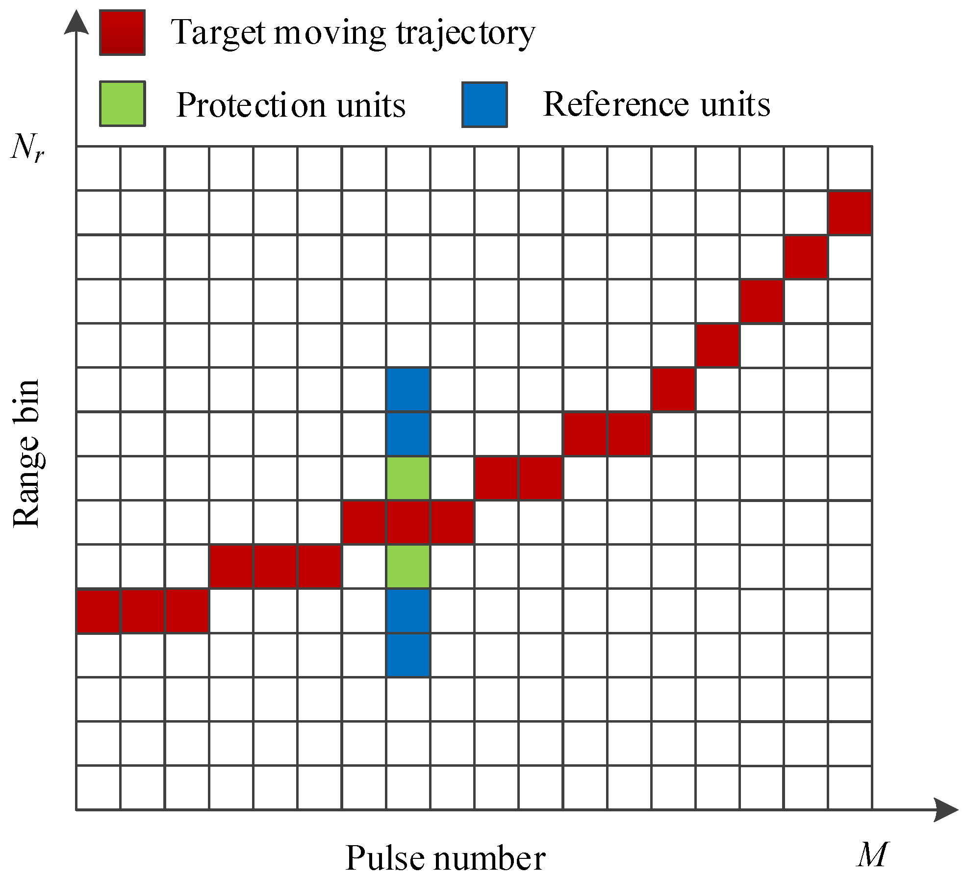 Remotesensing 16 02139 g003