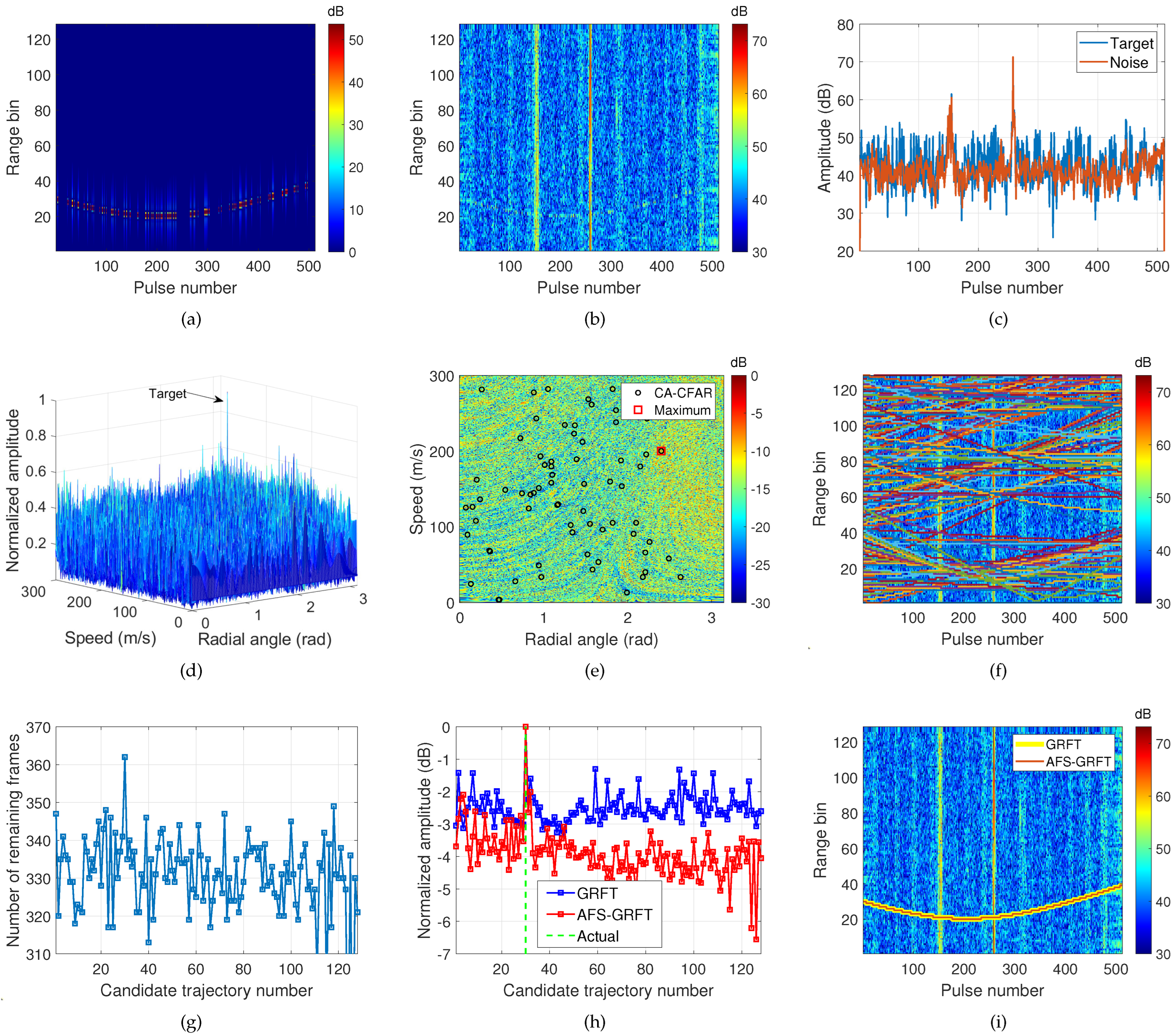Remotesensing 16 02139 g005
