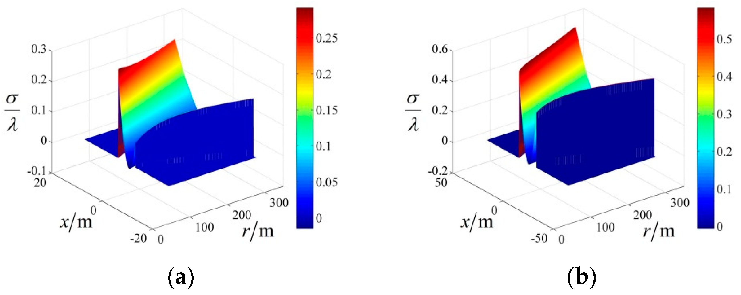 Remotesensing 16 02144 g004a