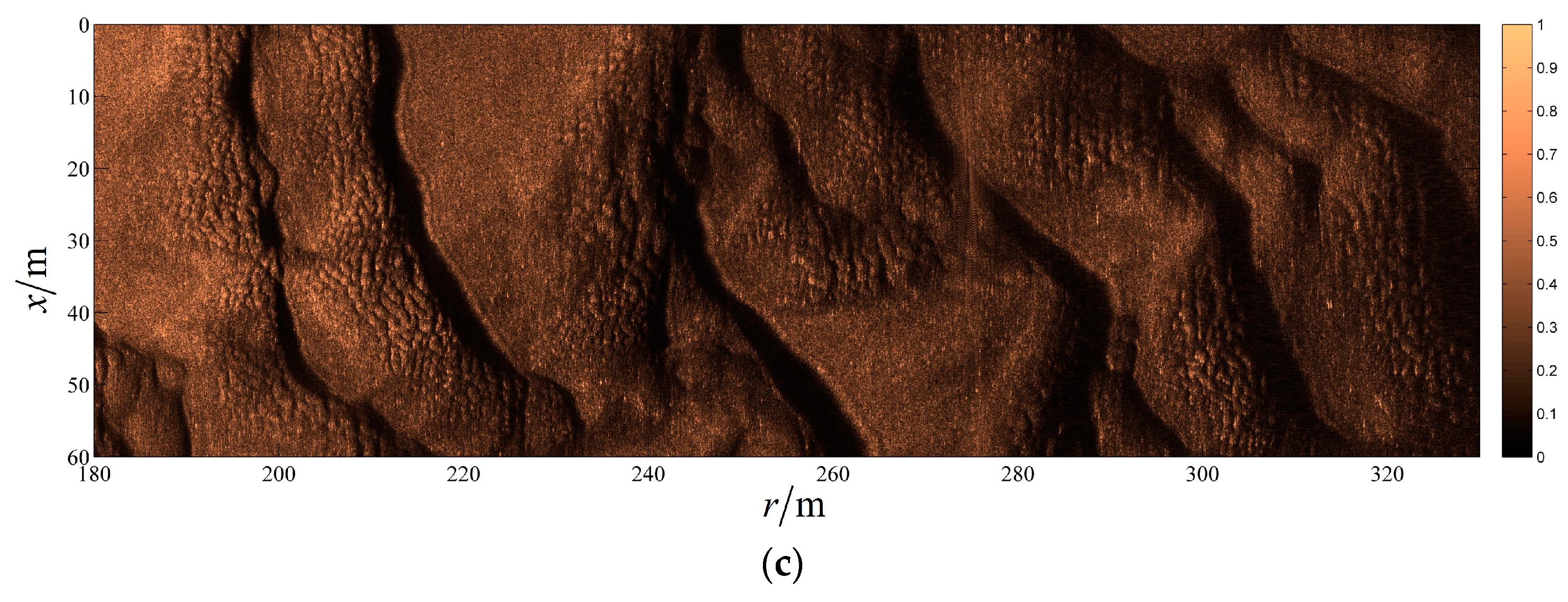 Remotesensing 16 02144 g008b