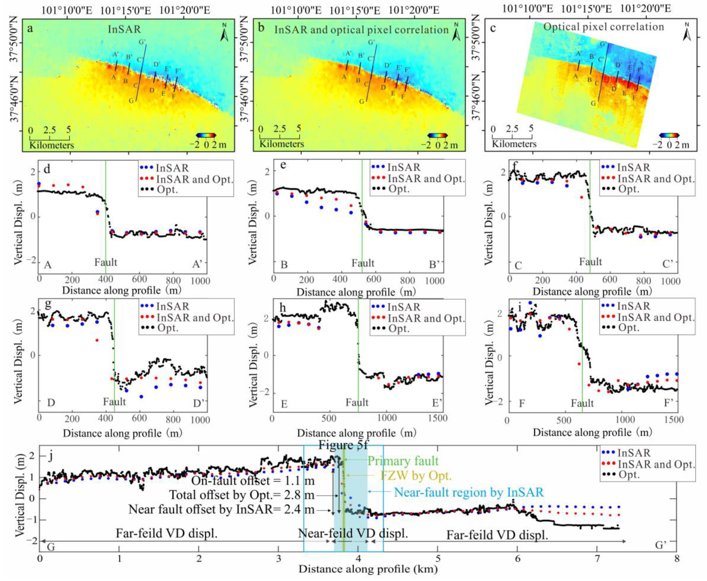 Remotesensing 16 02147 g005