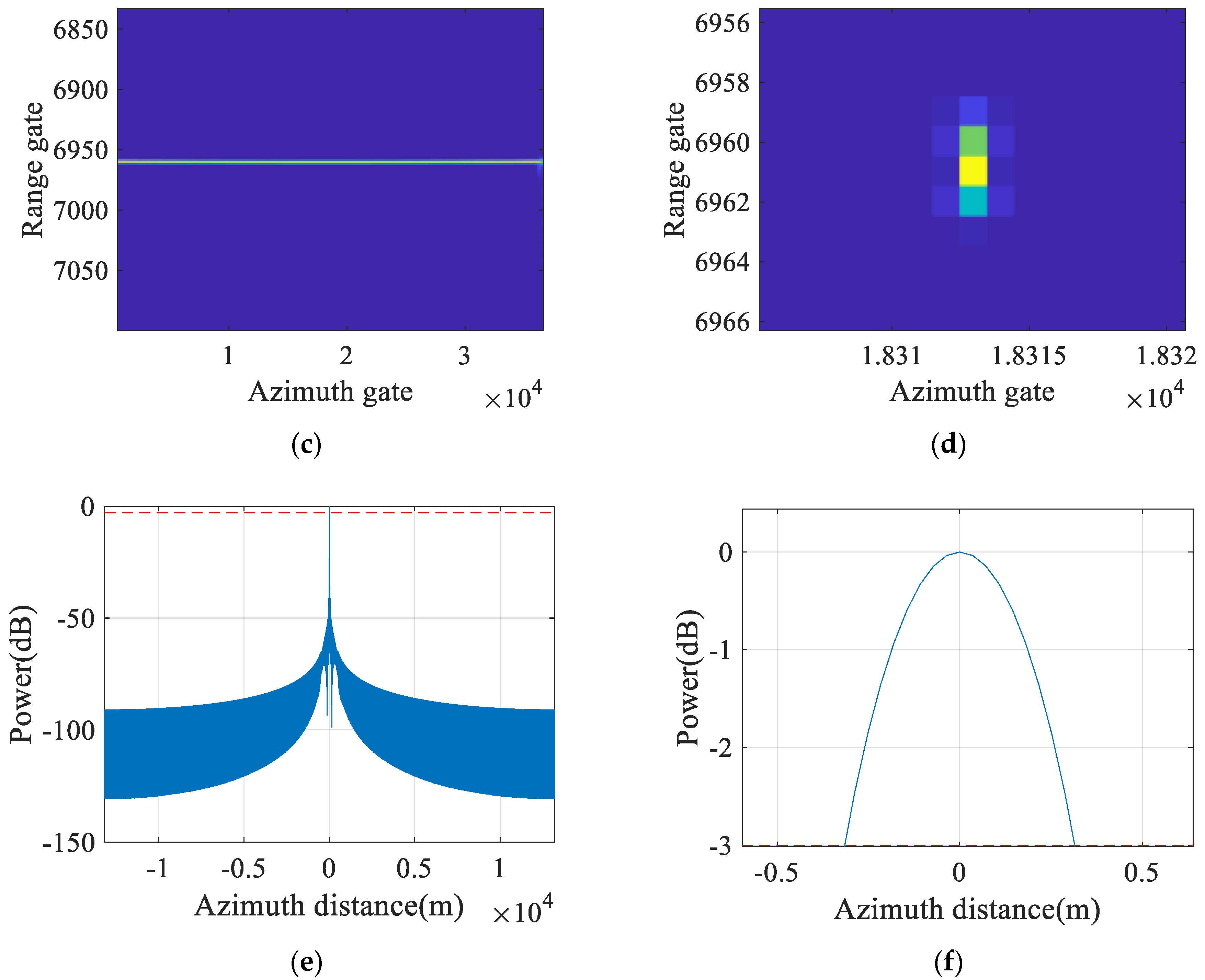 Remotesensing 16 02148 g008b