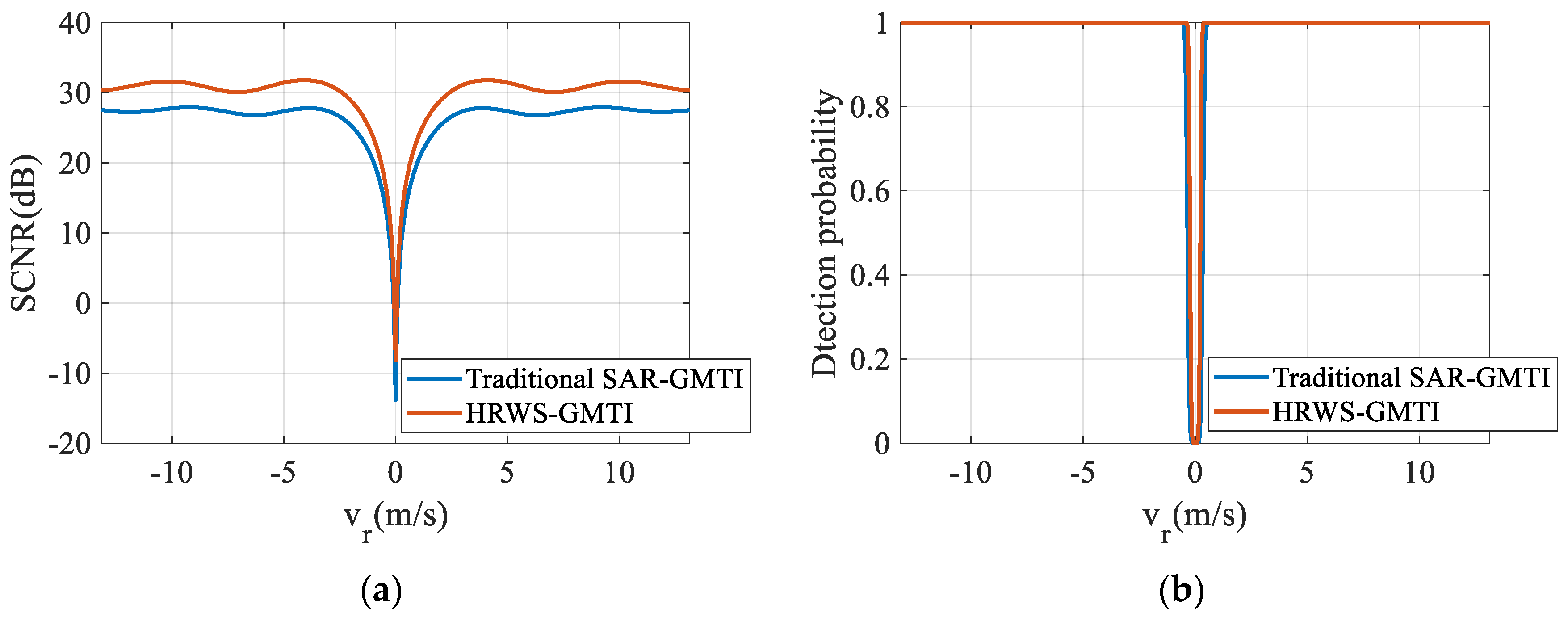 Remotesensing 16 02148 g010