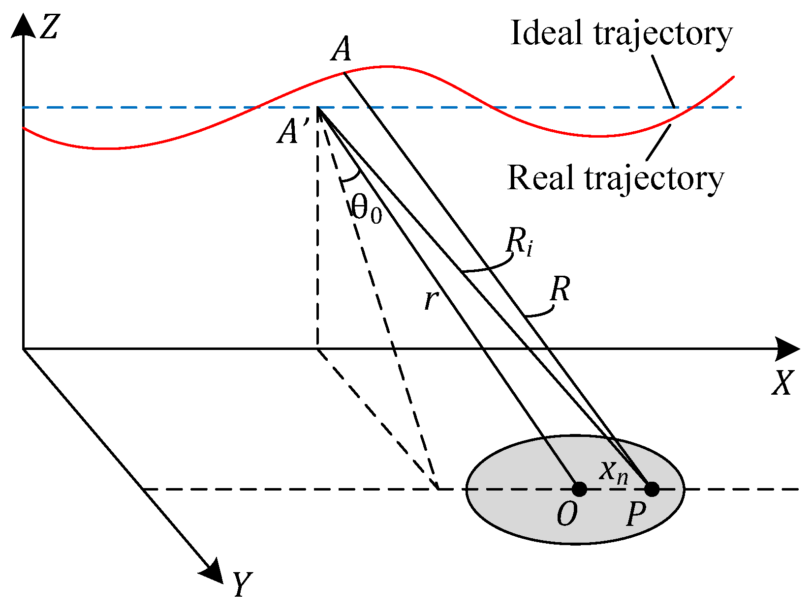 Remotesensing 16 02158 g001