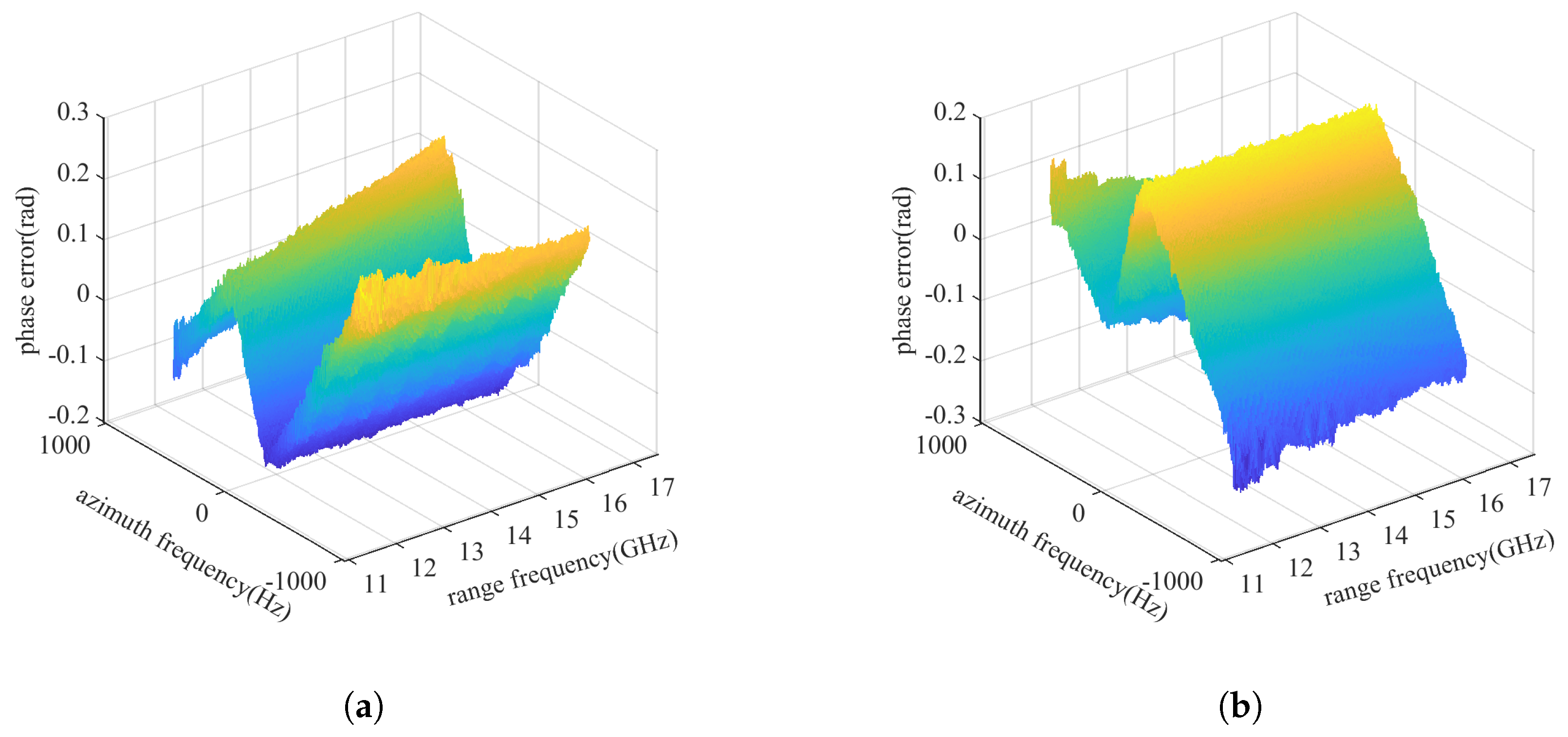 Remotesensing 16 02158 g007
