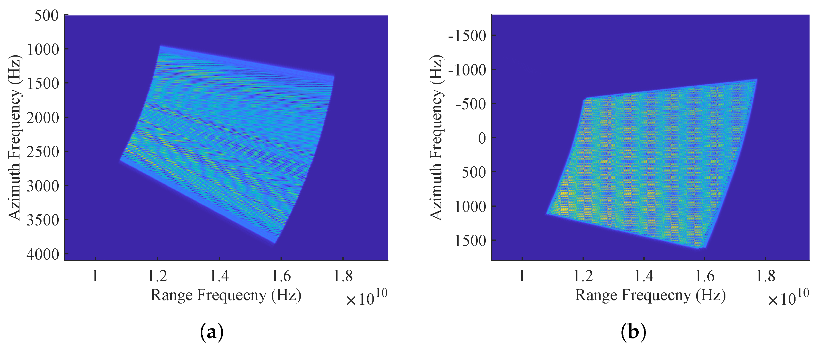 Remotesensing 16 02158 g011a