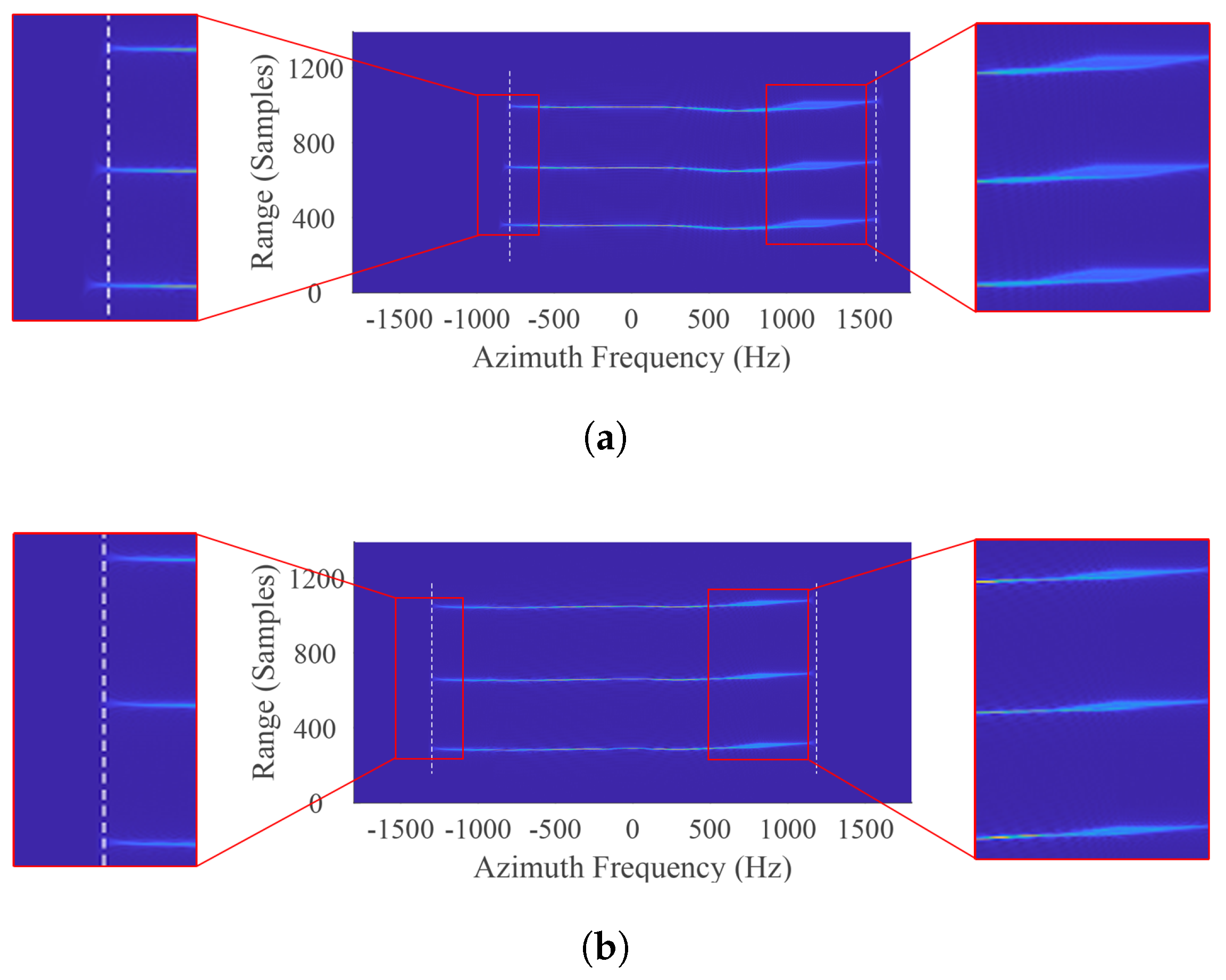 Remotesensing 16 02158 g012