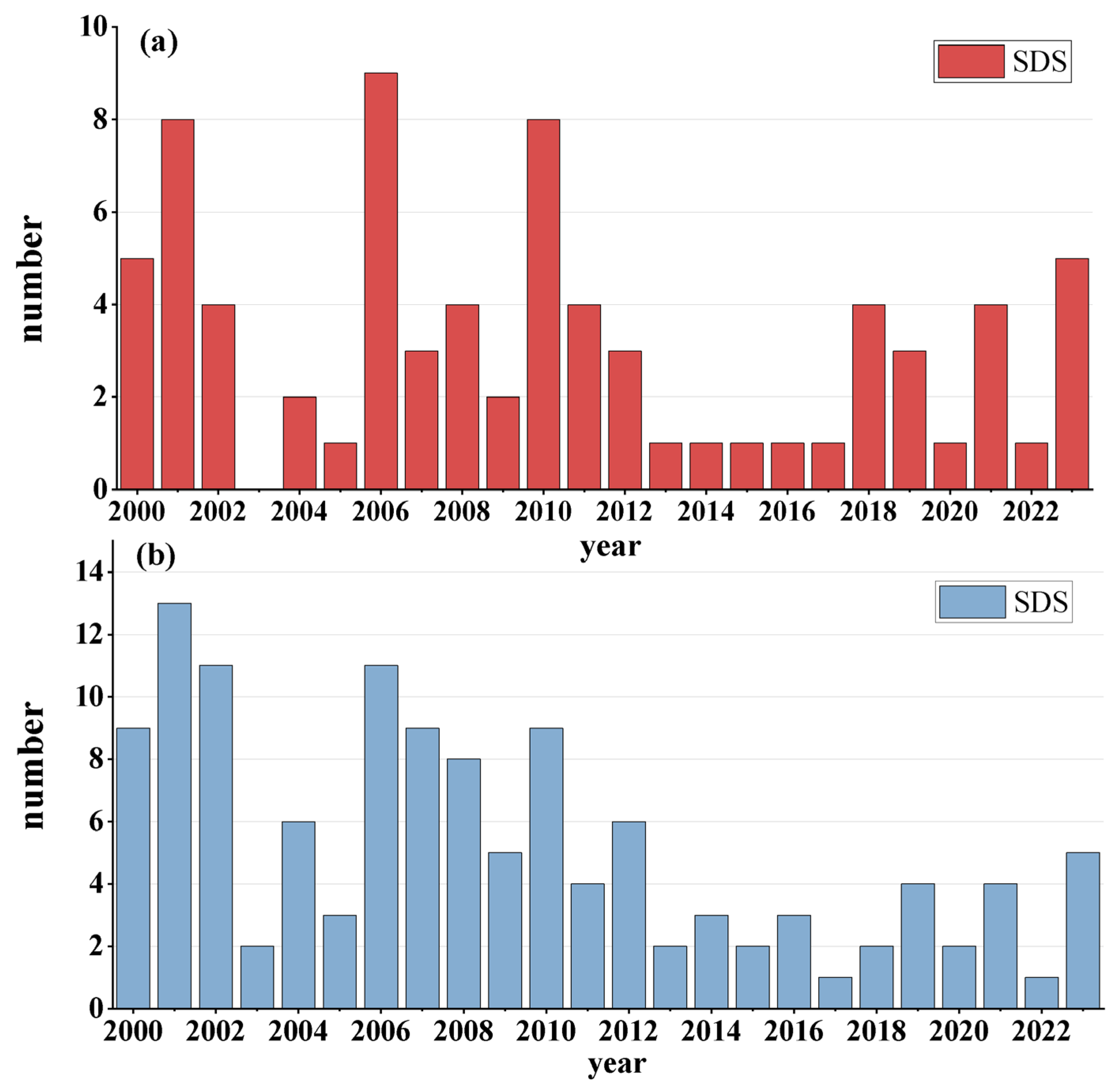 Remotesensing 16 02164 g003