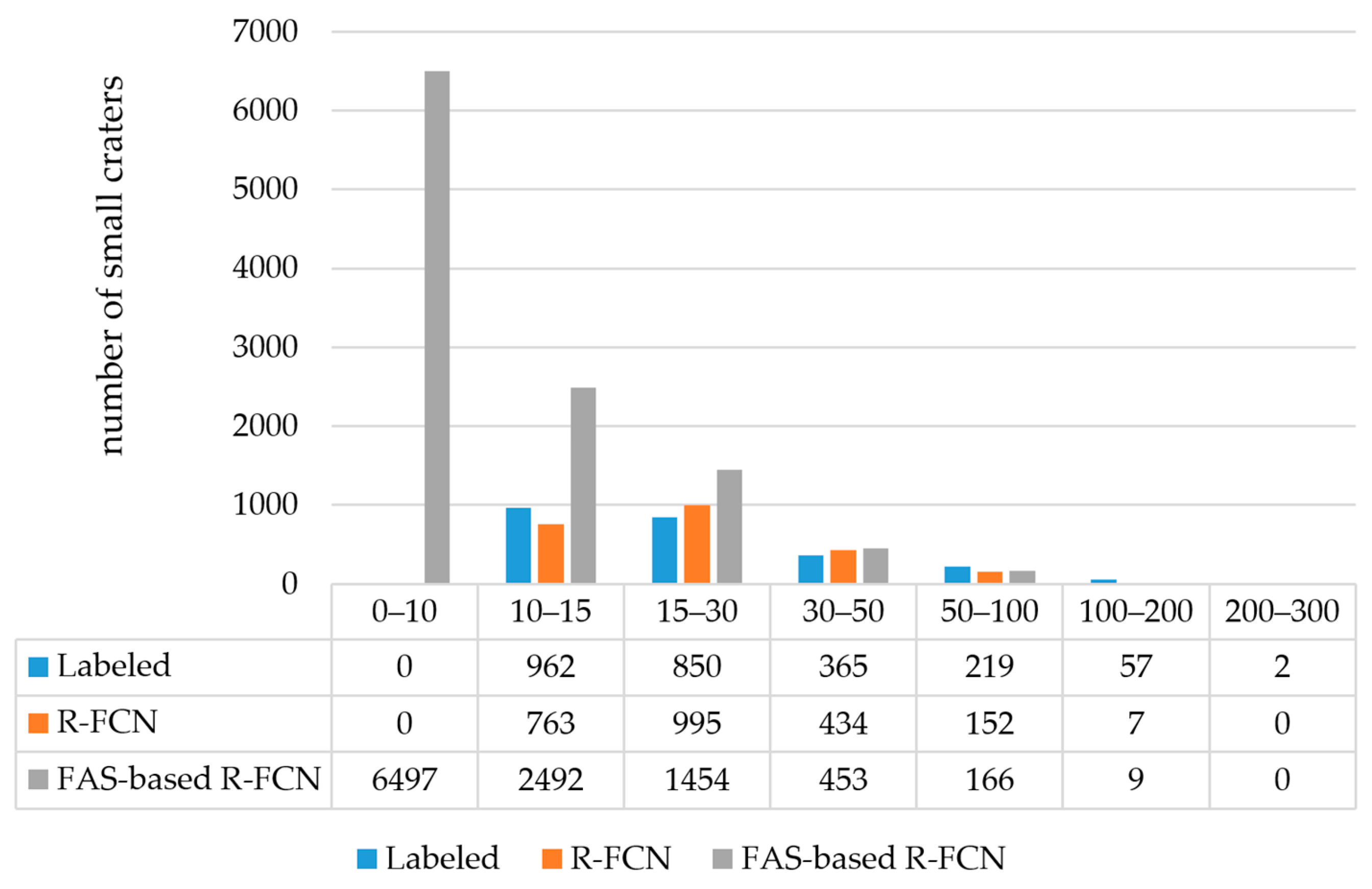 Remotesensing 16 02165 g005