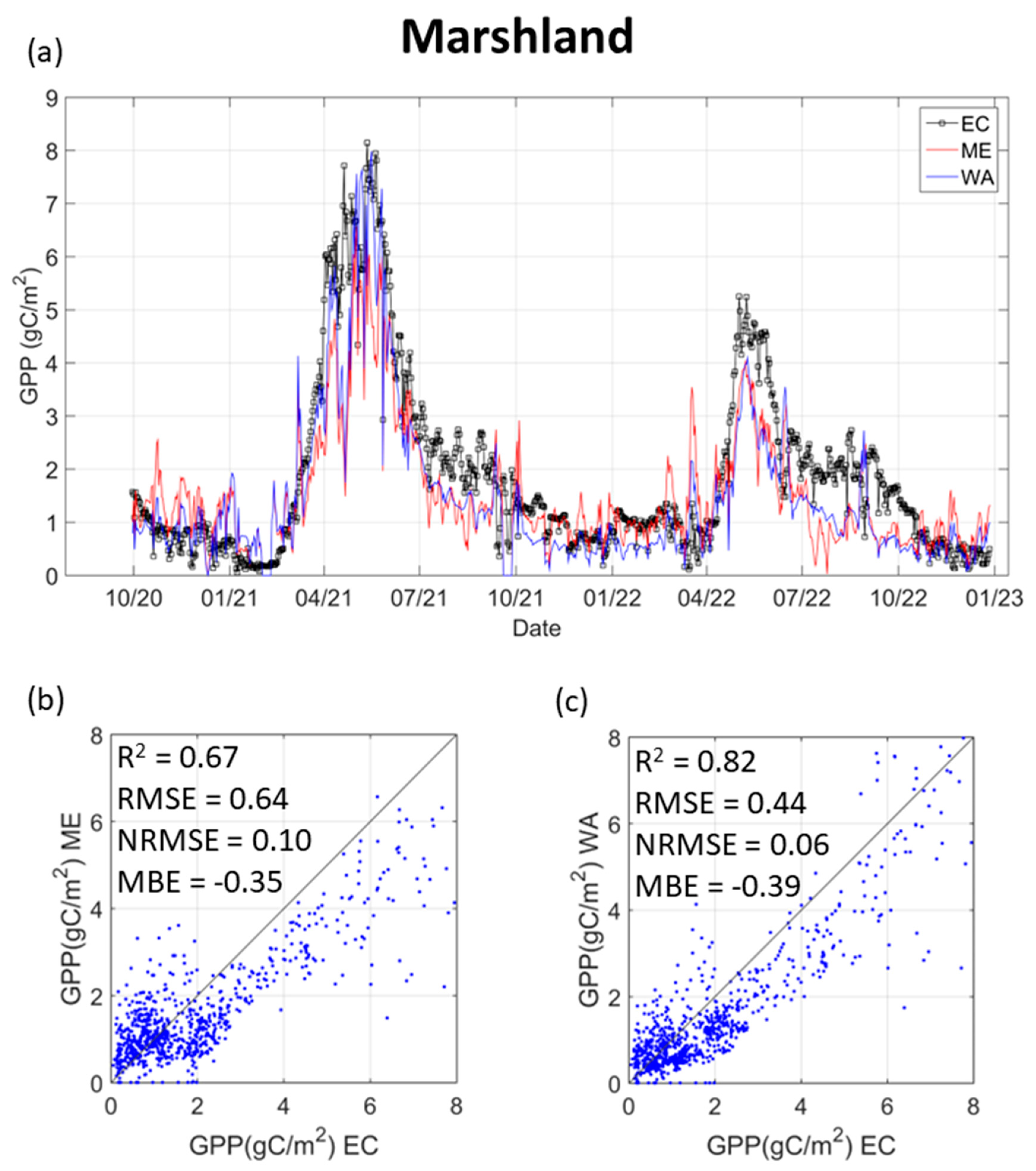 Remotesensing 16 02170 g005