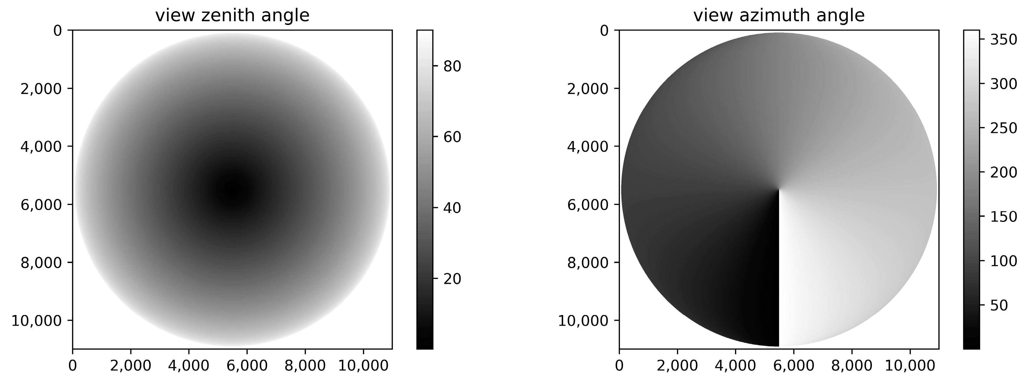 Remotesensing 16 02173 g002