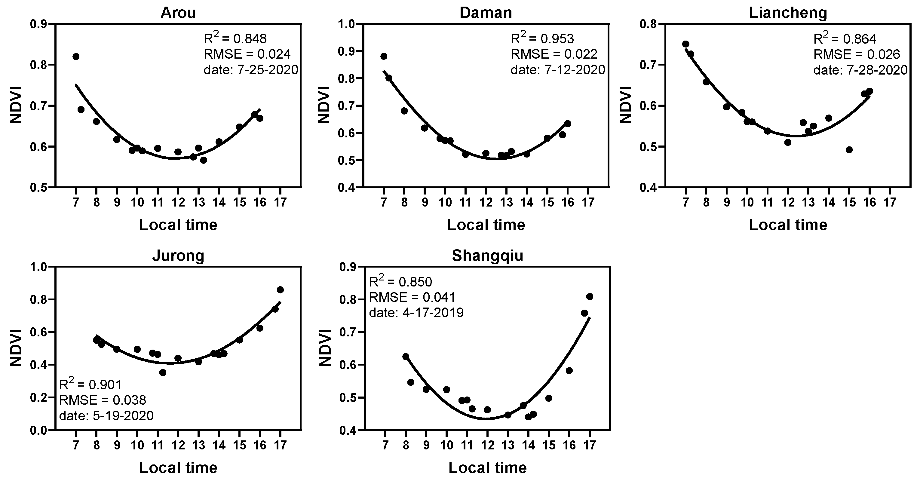 Remotesensing 16 02173 g004