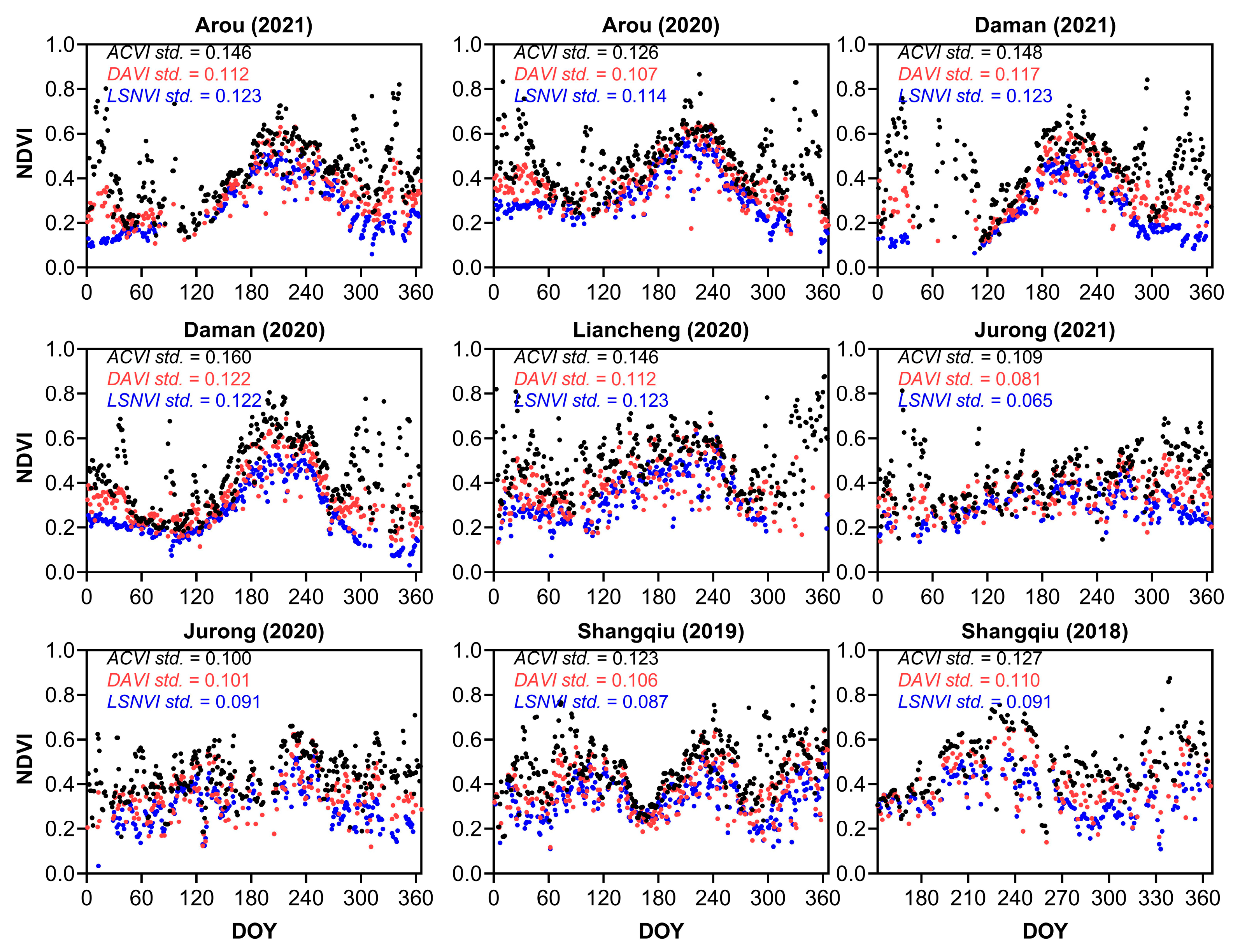 Remotesensing 16 02173 g006