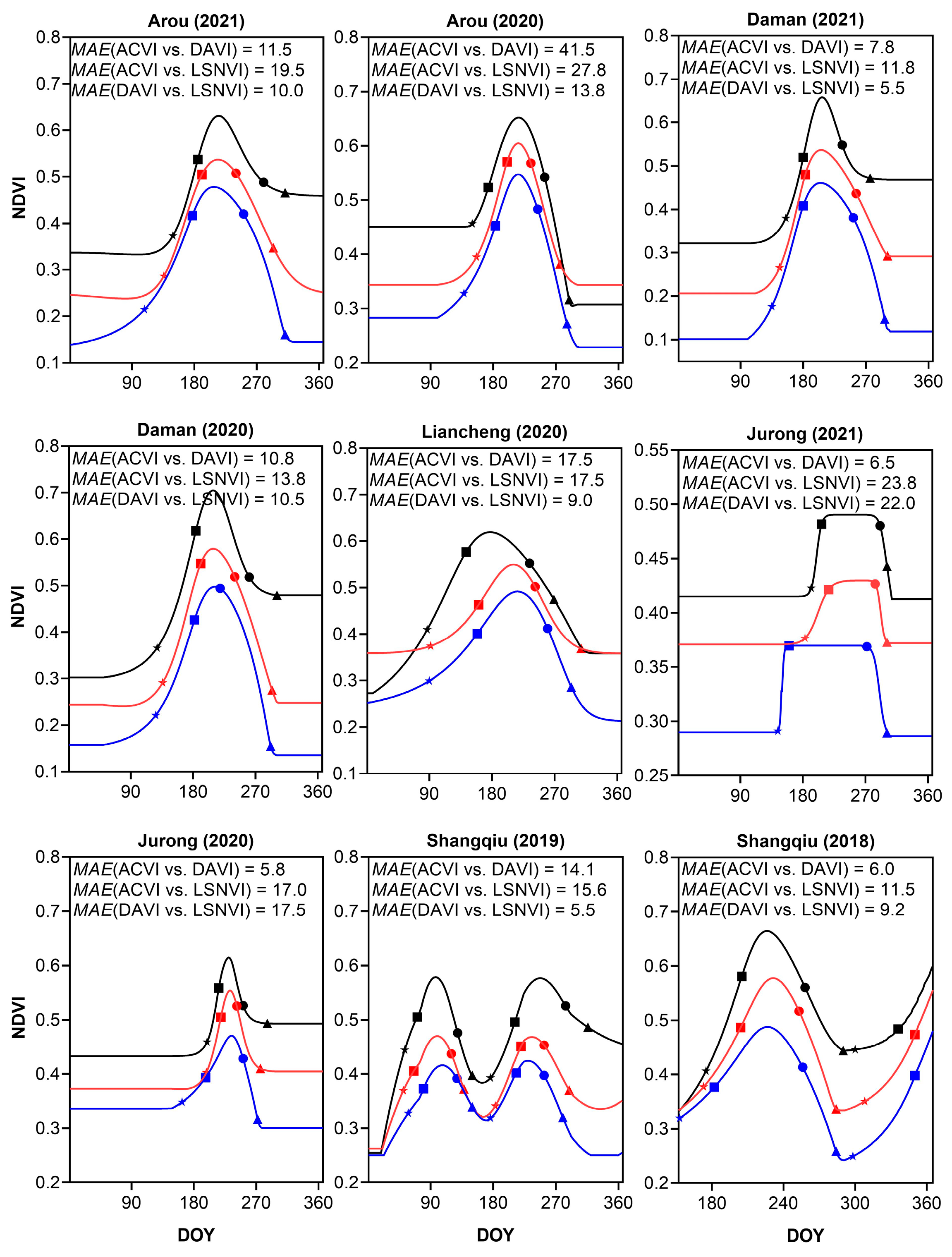 Remotesensing 16 02173 g007