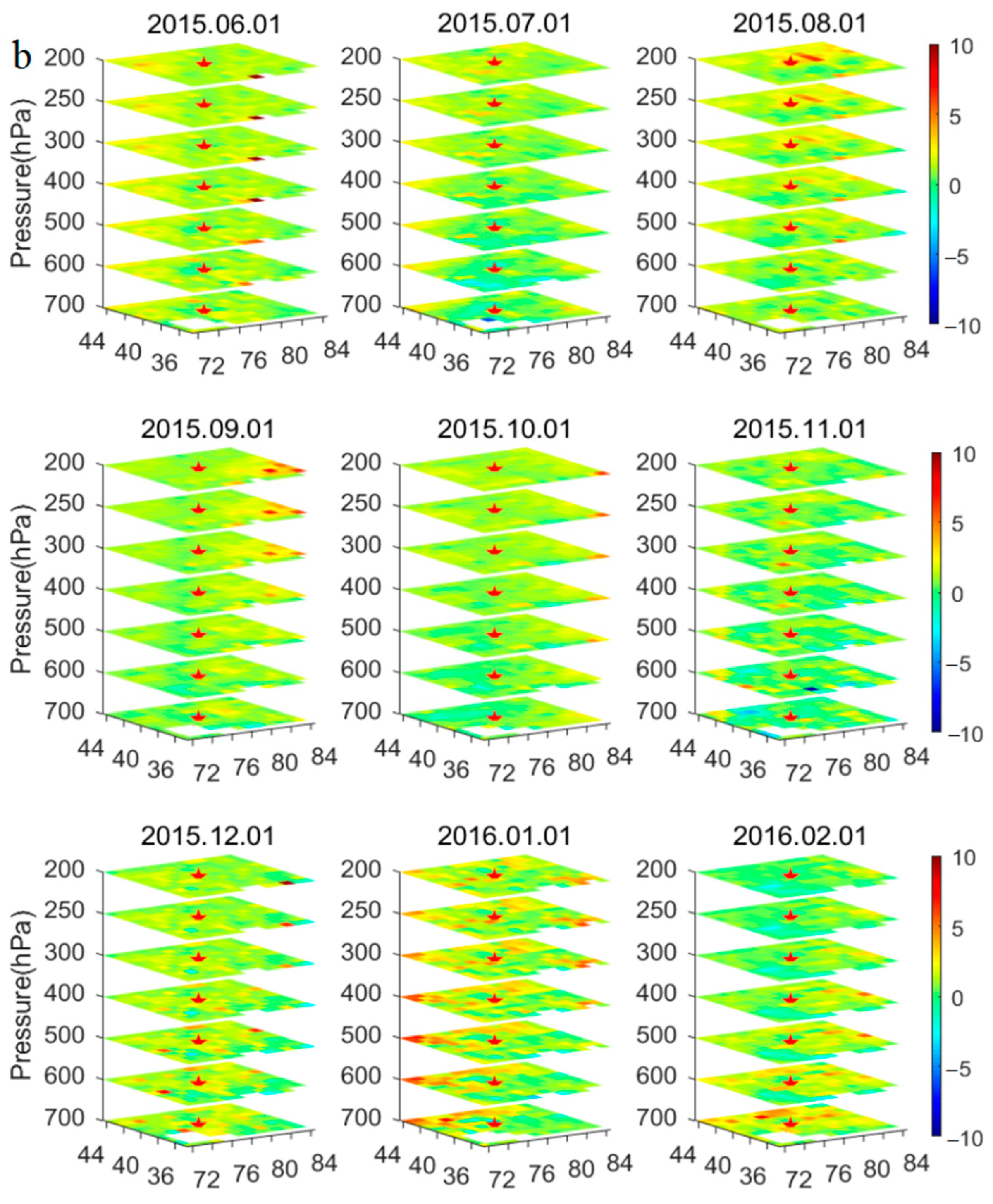 Remotesensing 16 02175 g008b