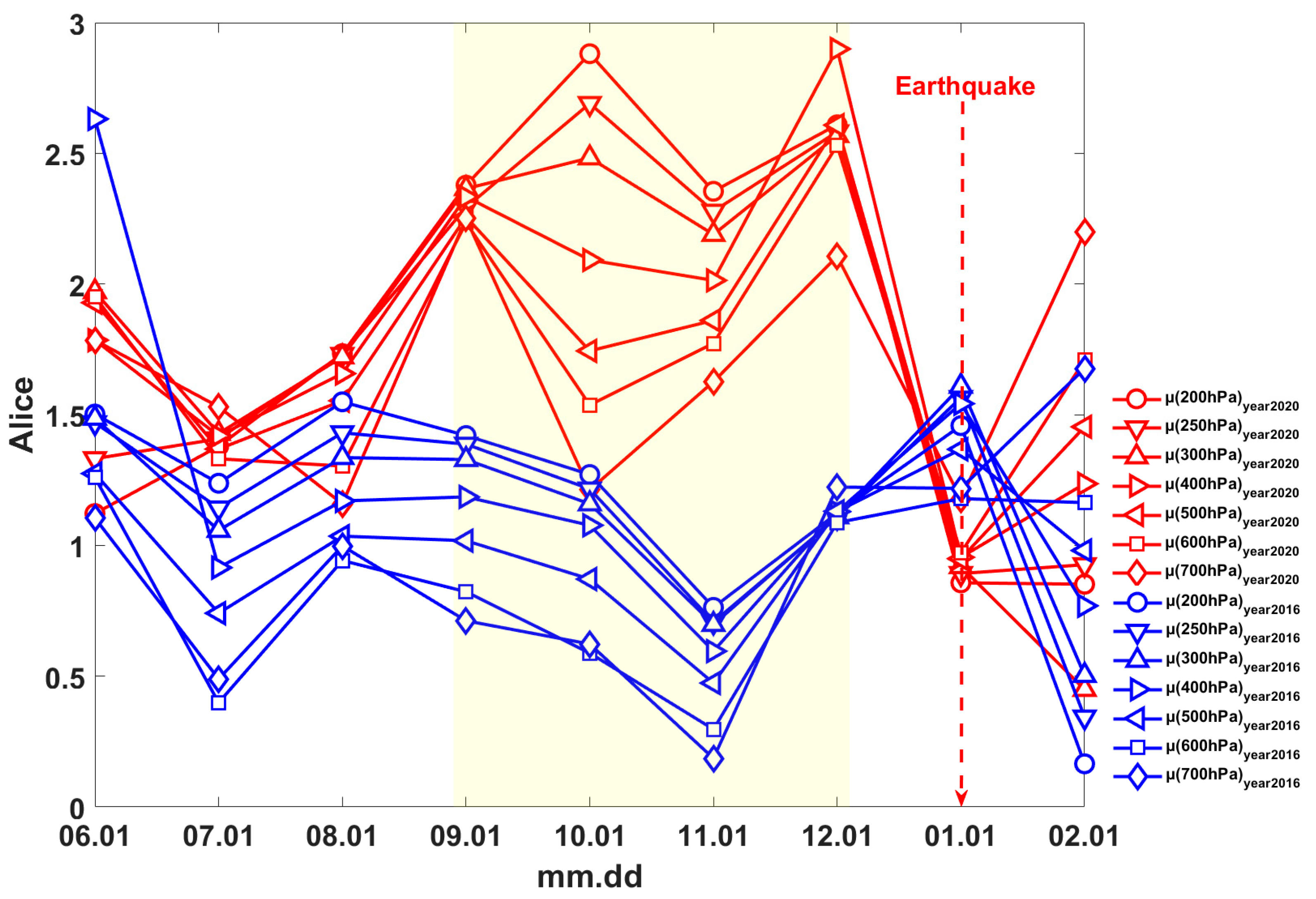 Remotesensing 16 02175 g009