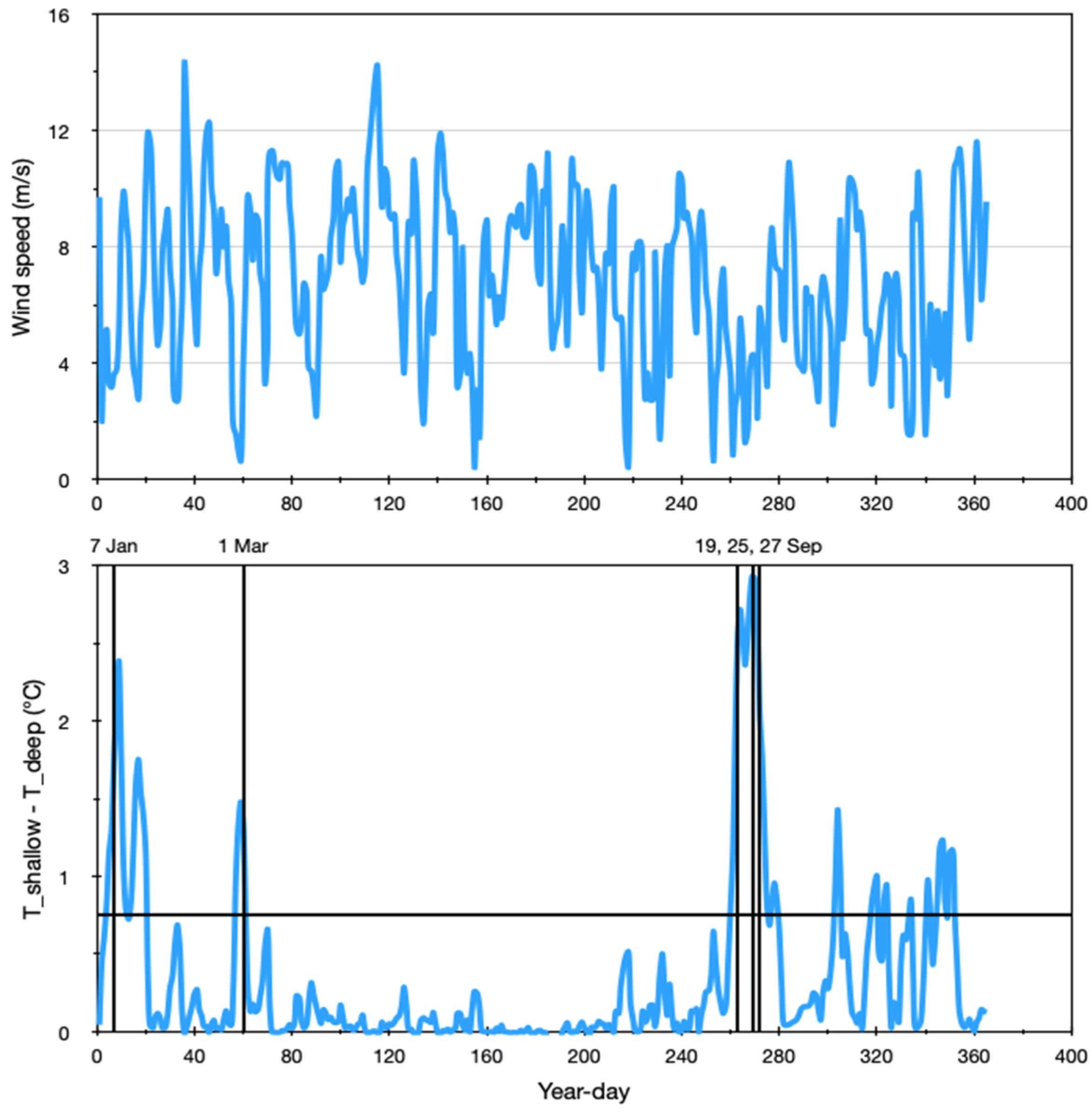 Remotesensing 16 02180 g002